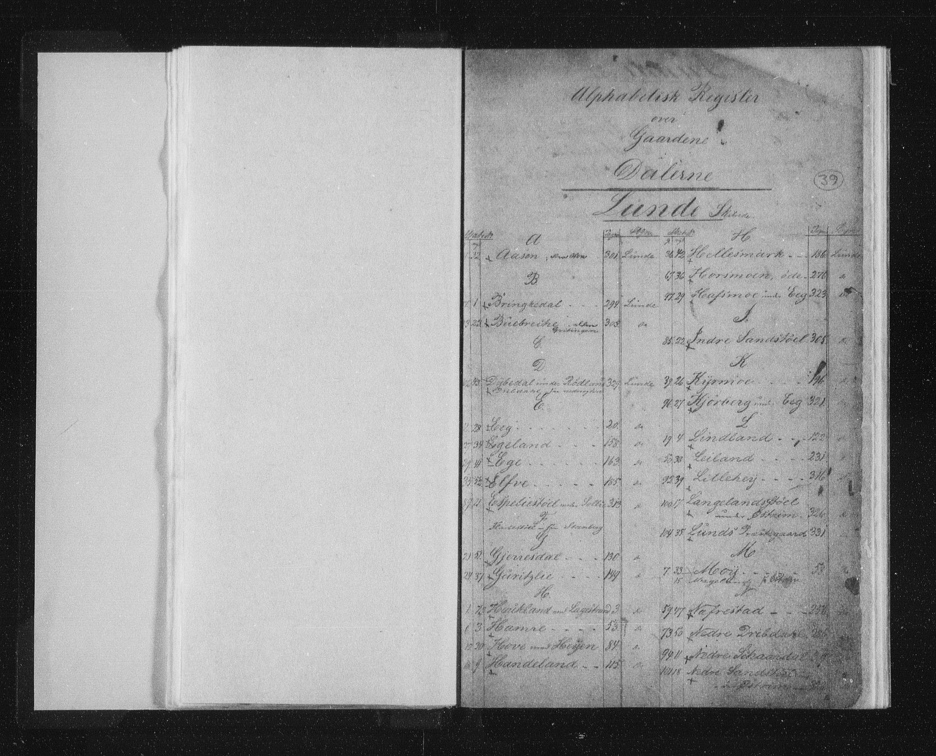Jæren og Dalane sorenskriveri, SAST/A-100306/4/41/41AD/L0001: Mortgage register no. 41 AD1, 1824-1870, p. 38-39