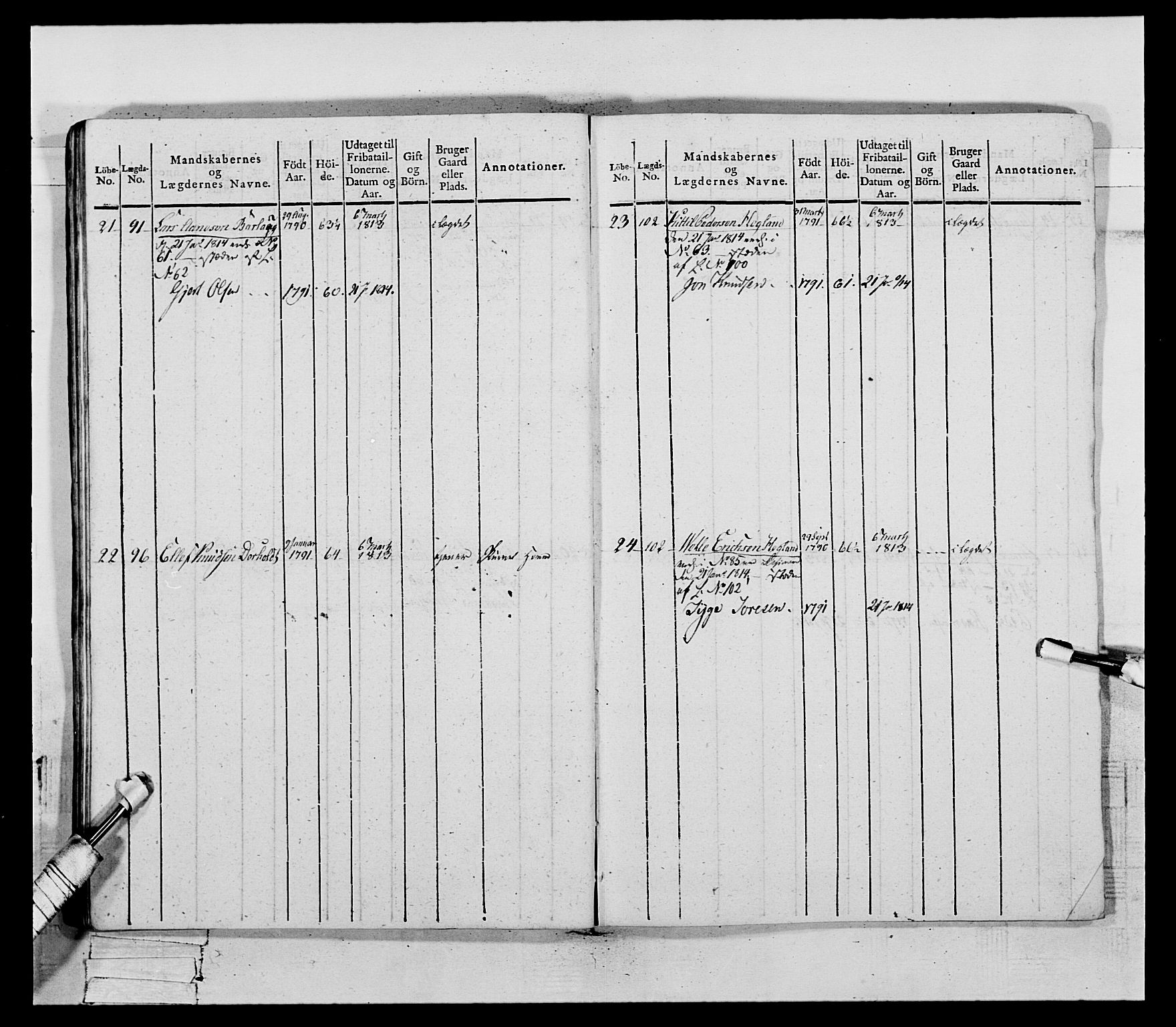 Generalitets- og kommissariatskollegiet, Det kongelige norske kommissariatskollegium, AV/RA-EA-5420/E/Eh/L0118: Telemarkske nasjonale infanteriregiment, 1814, p. 49