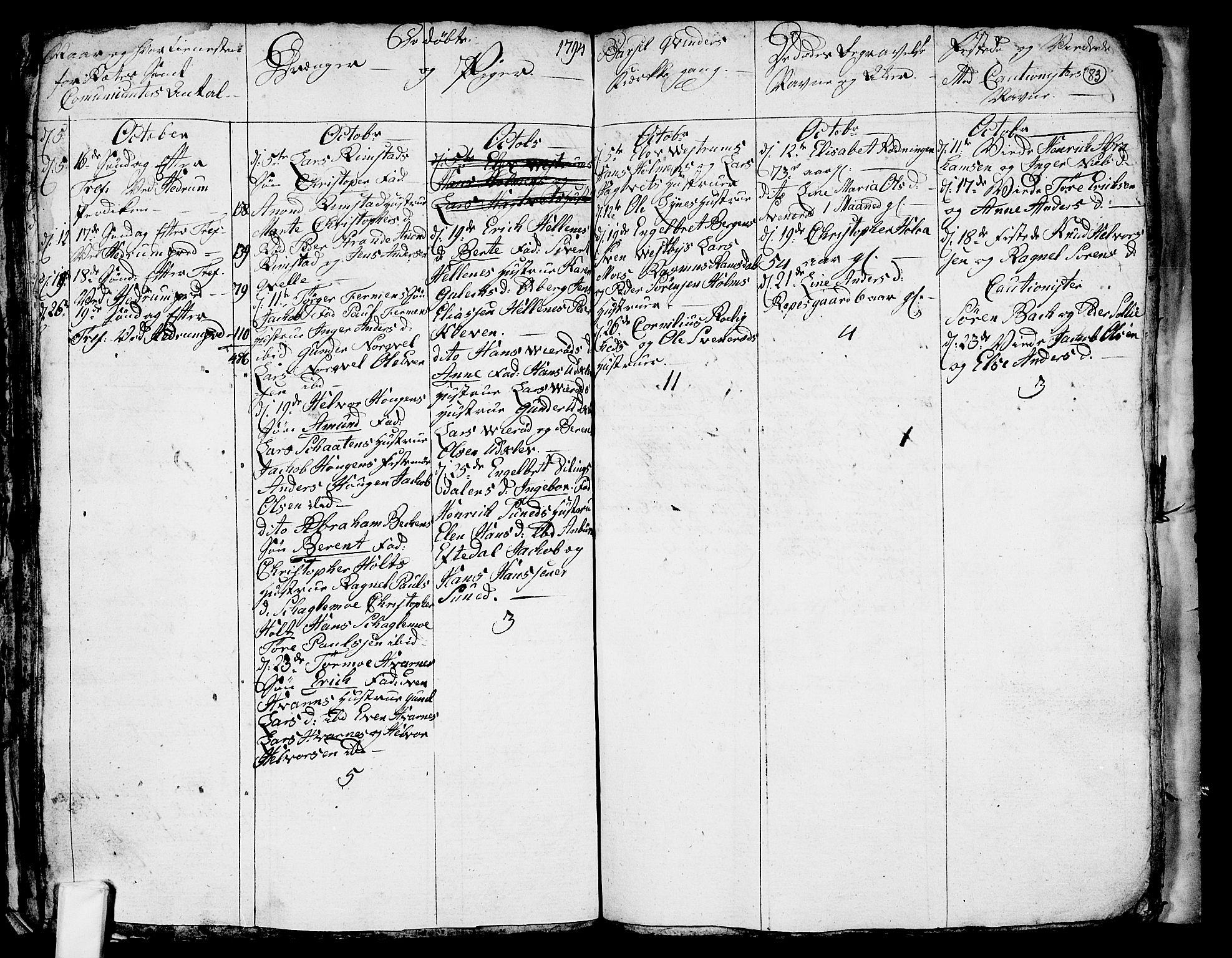 Hedrum kirkebøker, AV/SAKO-A-344/G/Ga/L0001: Parish register (copy) no. I 1, 1787-1802, p. 83