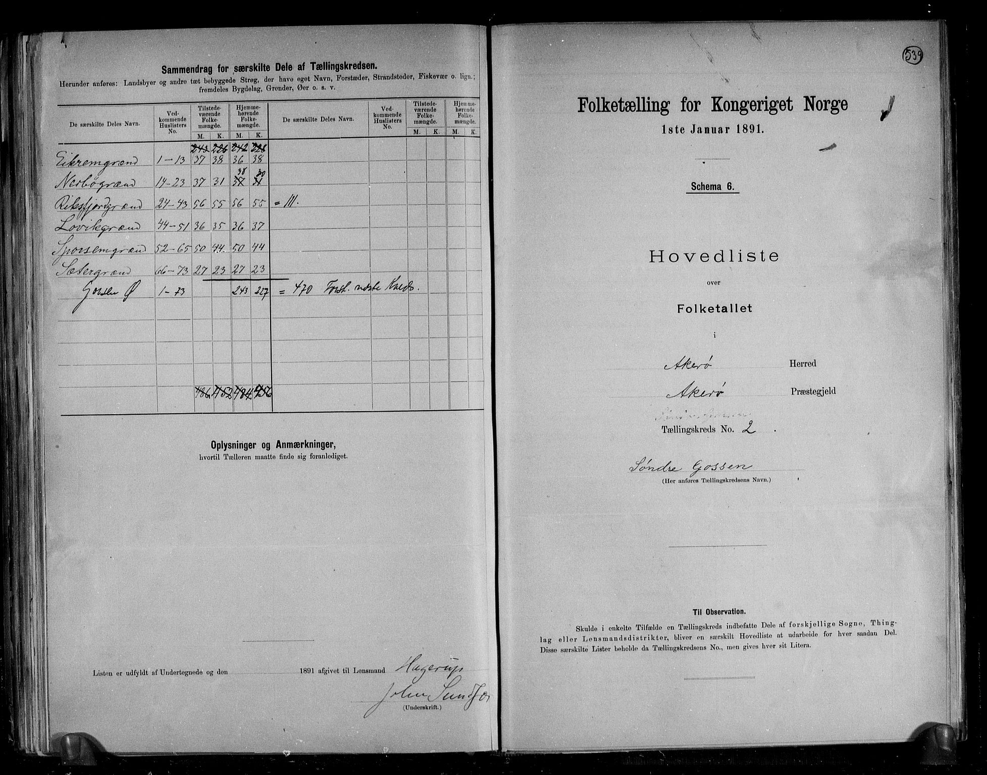 RA, 1891 census for 1545 Aukra, 1891, p. 8