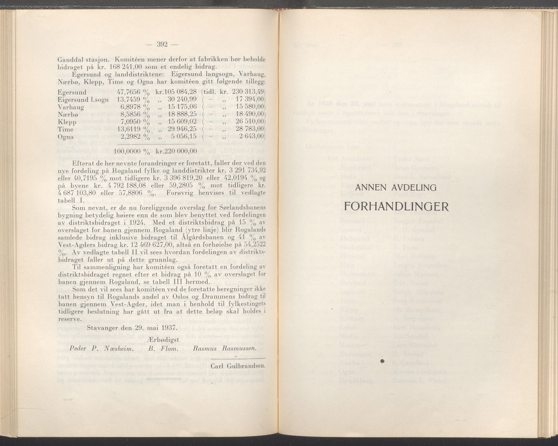 Rogaland fylkeskommune - Fylkesrådmannen , IKAR/A-900/A/Aa/Aaa/L0057: Møtebok , 1938, p. 392-393