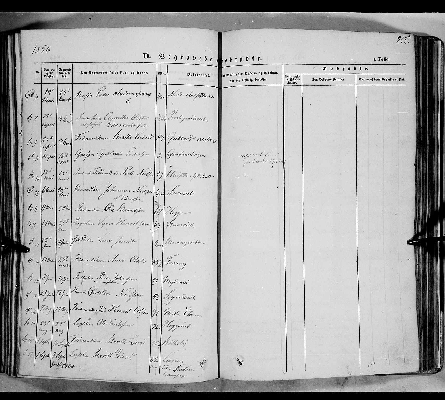 Biri prestekontor, AV/SAH-PREST-096/H/Ha/Haa/L0005: Parish register (official) no. 5, 1843-1854, p. 255