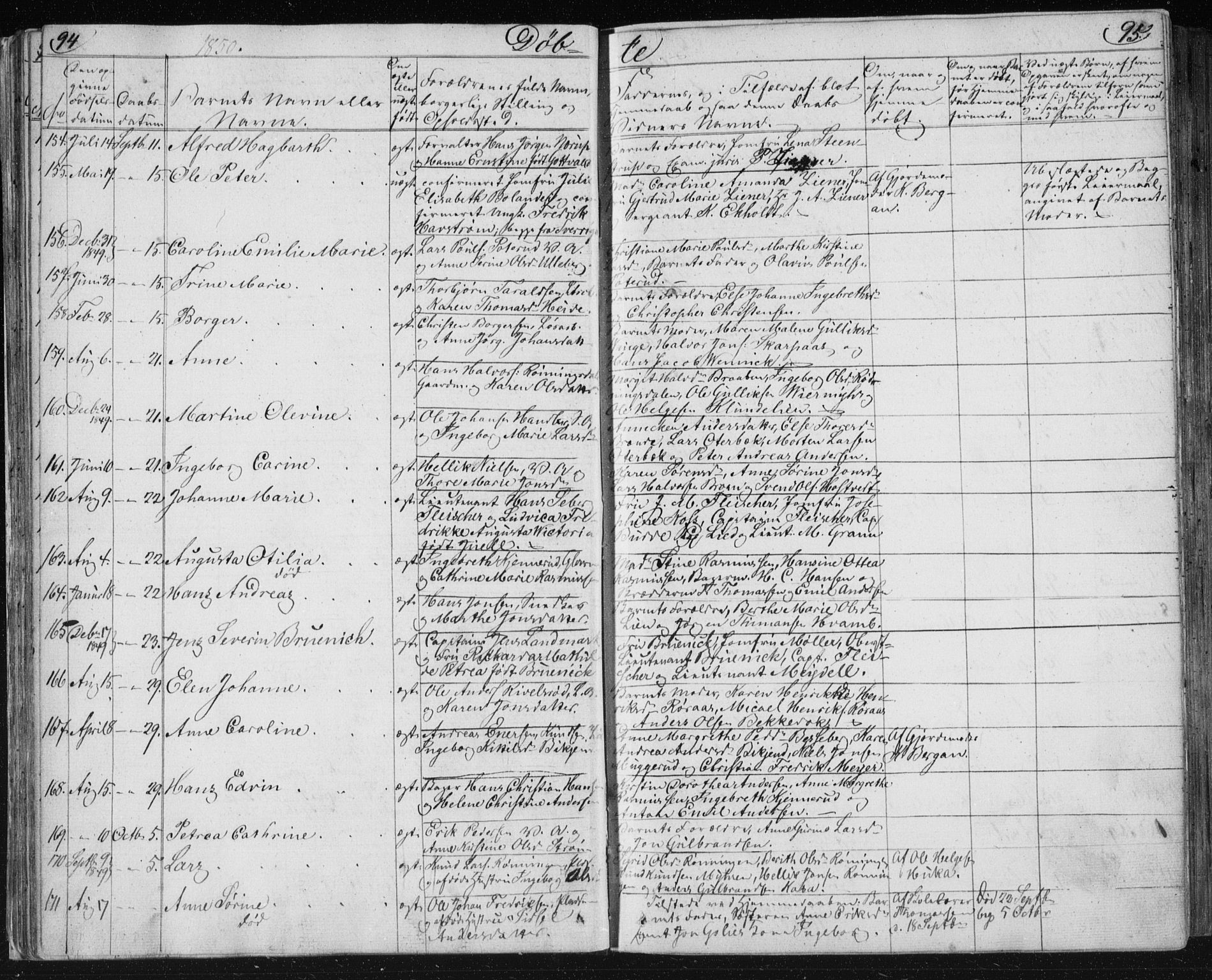 Kongsberg kirkebøker, AV/SAKO-A-22/F/Fa/L0009: Parish register (official) no. I 9, 1839-1858, p. 94-95