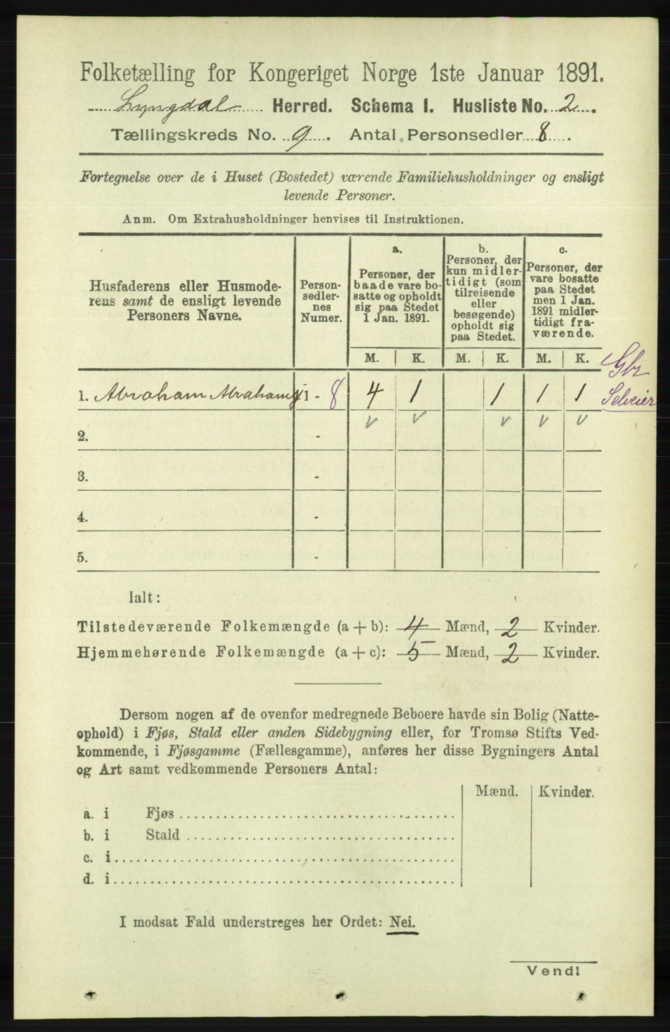 RA, 1891 census for 1032 Lyngdal, 1891, p. 3610