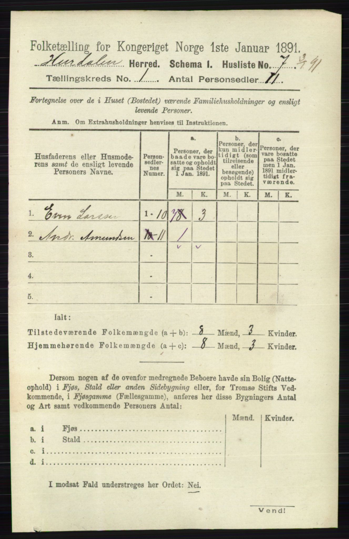 RA, 1891 census for 0239 Hurdal, 1891, p. 25