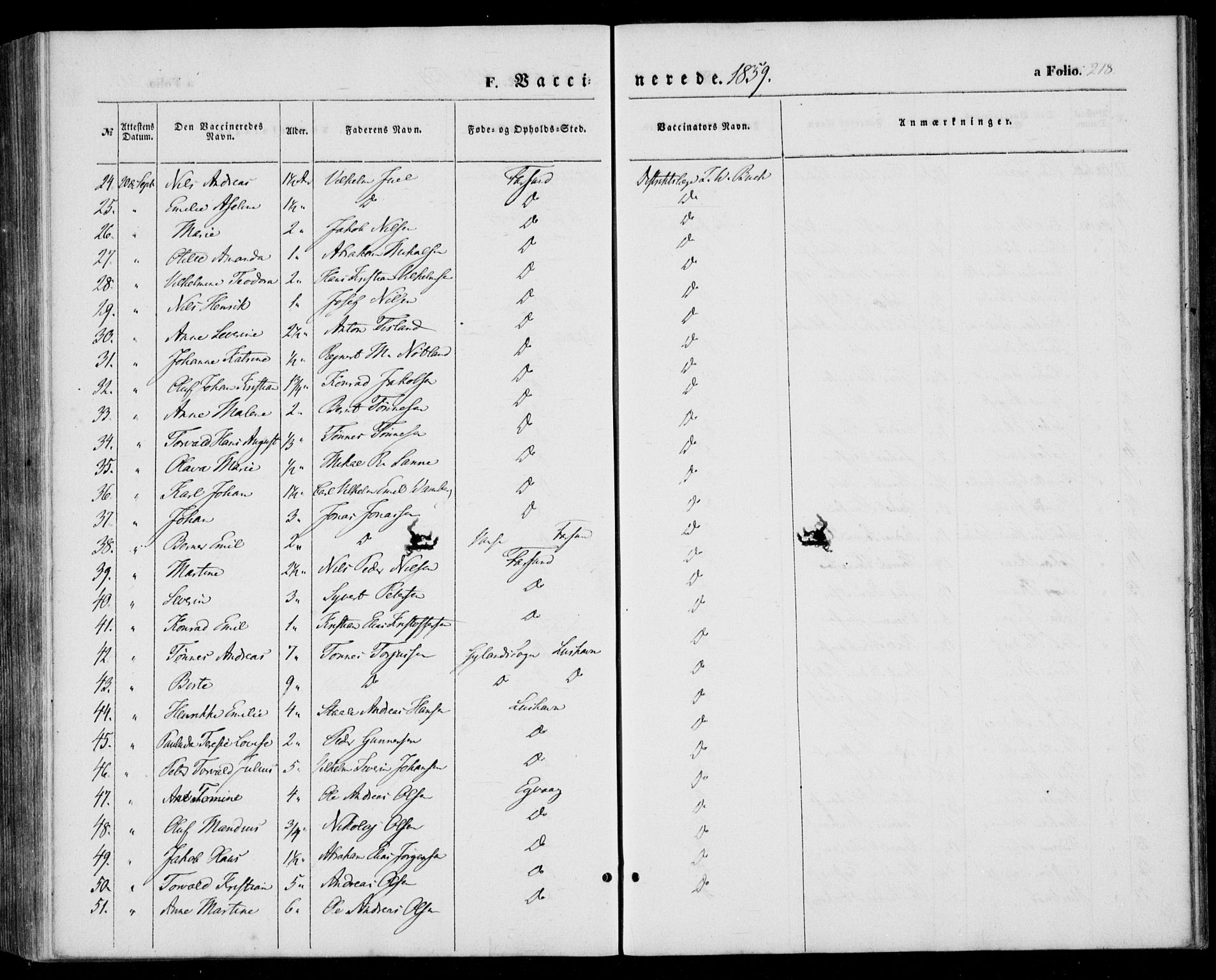 Farsund sokneprestkontor, SAK/1111-0009/F/Fa/L0004: Parish register (official) no. A 4, 1847-1863, p. 218
