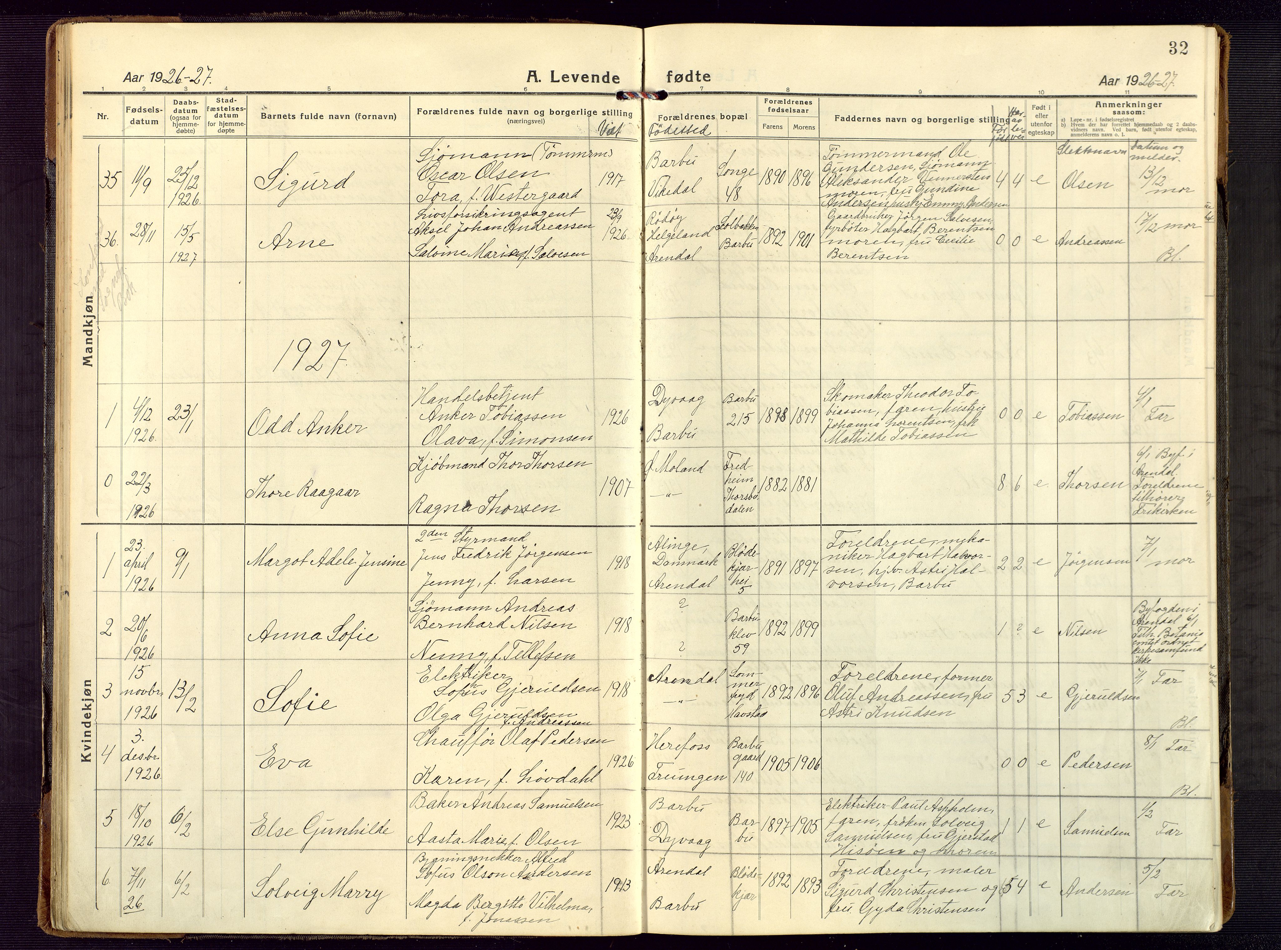 Barbu sokneprestkontor, AV/SAK-1111-0003/F/Fb/L0005: Parish register (copy) no. B 5, 1923-1946, p. 32