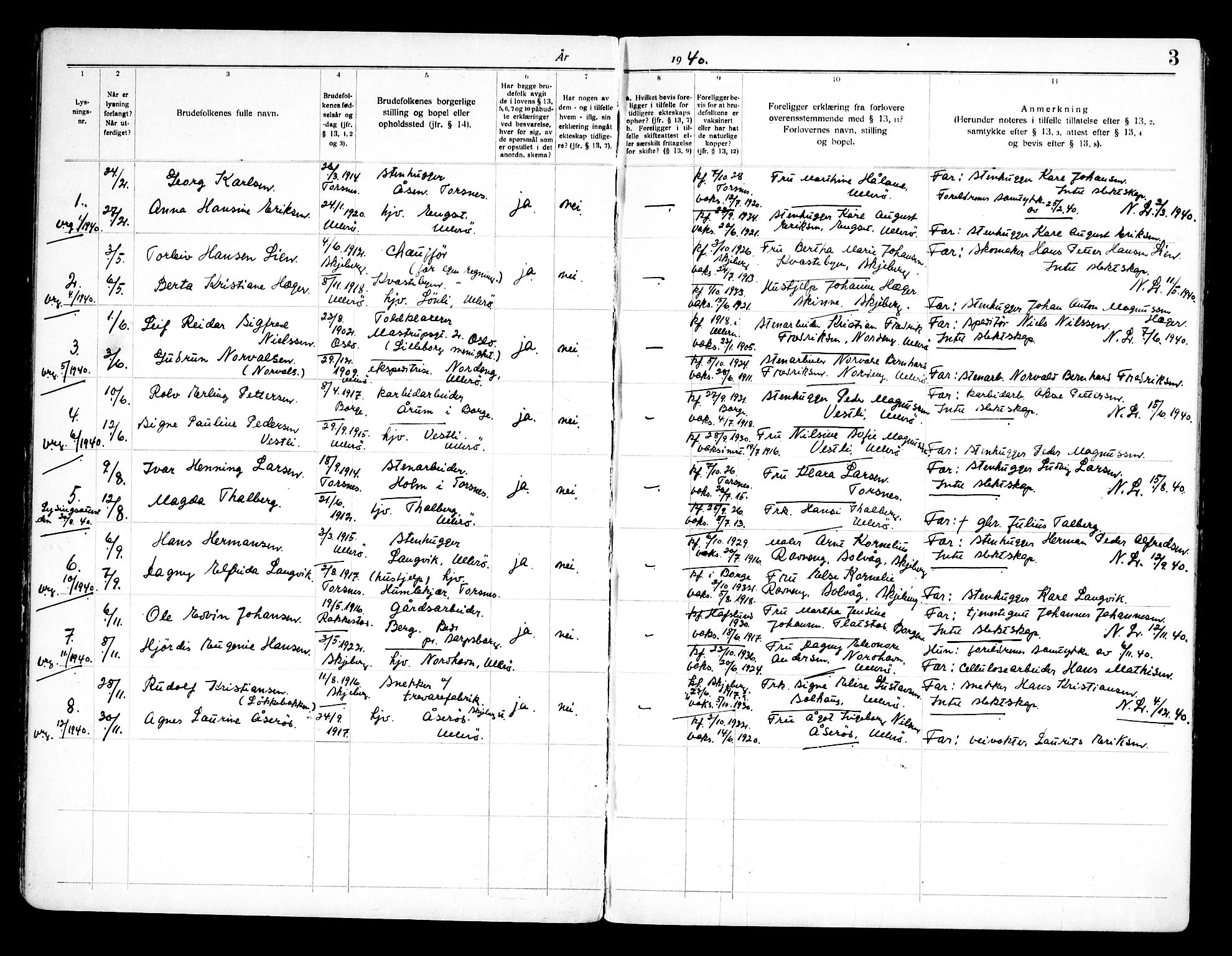 Skjeberg prestekontor Kirkebøker, AV/SAO-A-10923/H/Ha/L0004: Banns register no. I 4, 1938-1970, p. 3