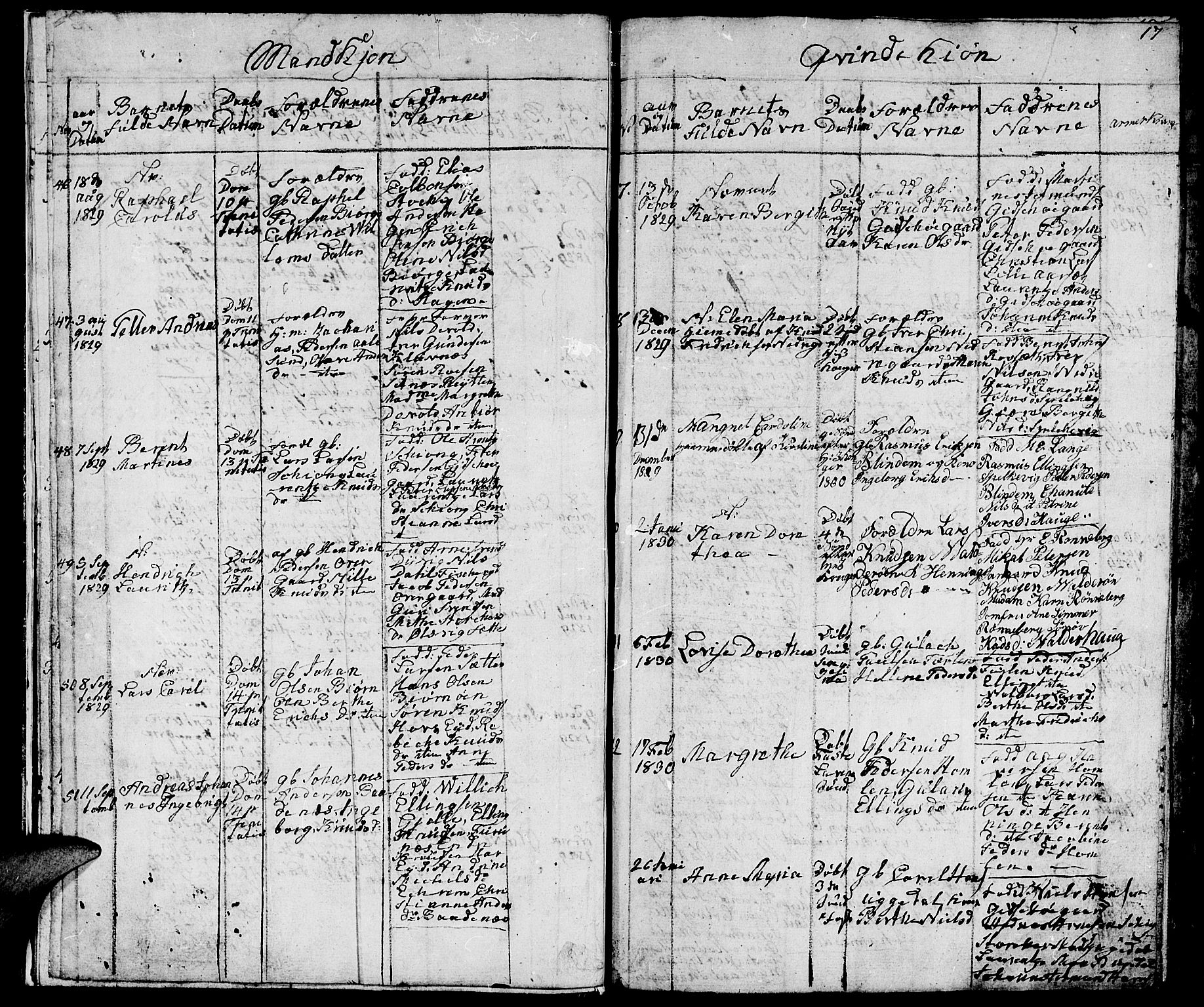 Ministerialprotokoller, klokkerbøker og fødselsregistre - Møre og Romsdal, AV/SAT-A-1454/528/L0425: Parish register (copy) no. 528C06, 1827-1840, p. 17