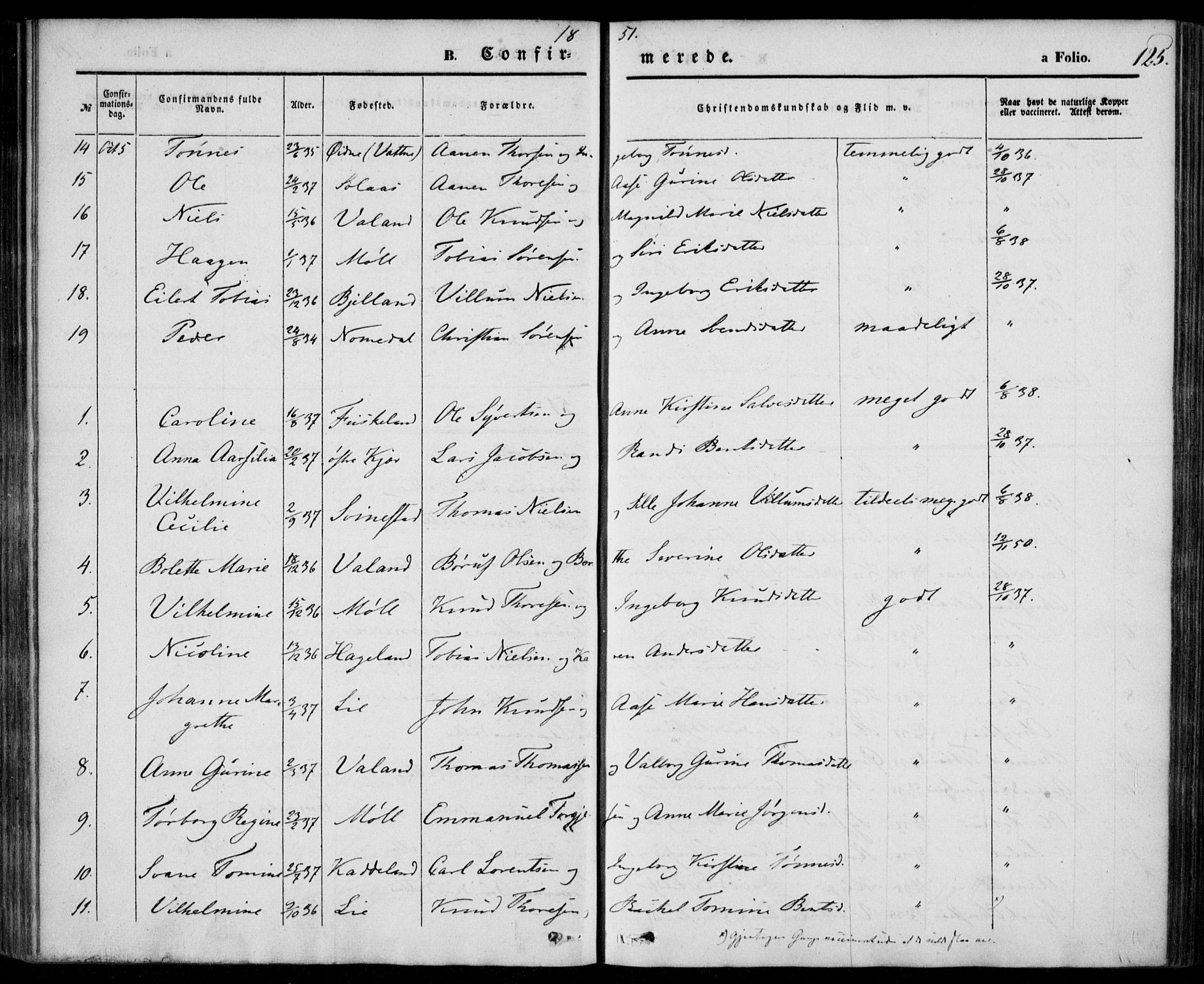 Holum sokneprestkontor, AV/SAK-1111-0022/F/Fa/Faa/L0005: Parish register (official) no. A 5, 1850-1864, p. 125