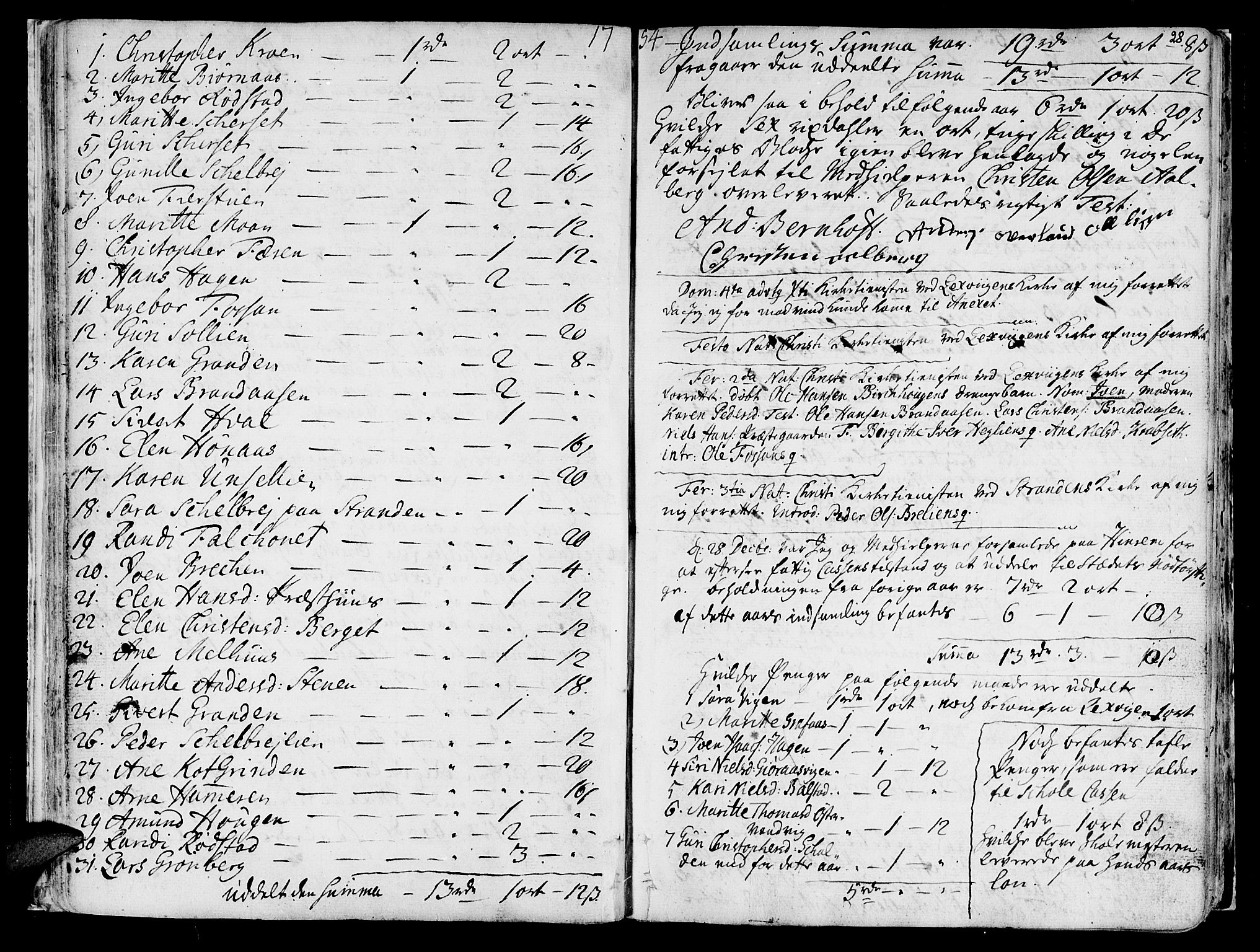 Ministerialprotokoller, klokkerbøker og fødselsregistre - Nord-Trøndelag, SAT/A-1458/701/L0003: Parish register (official) no. 701A03, 1751-1783, p. 28