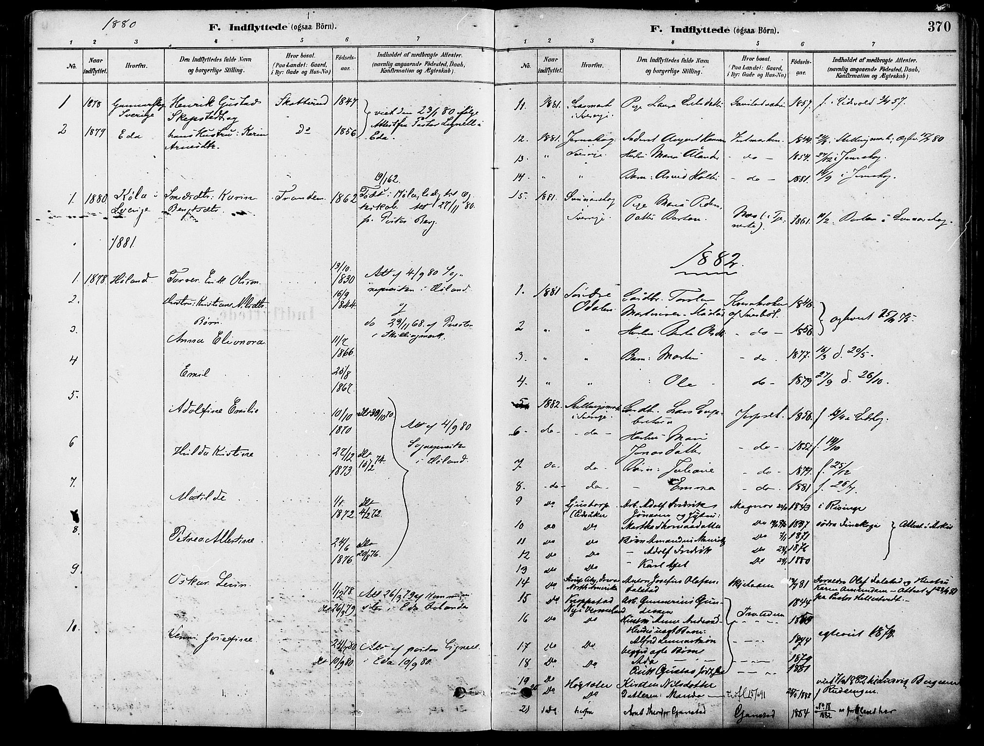 Eidskog prestekontor, AV/SAH-PREST-026/H/Ha/Haa/L0003: Parish register (official) no. 3, 1879-1892, p. 370