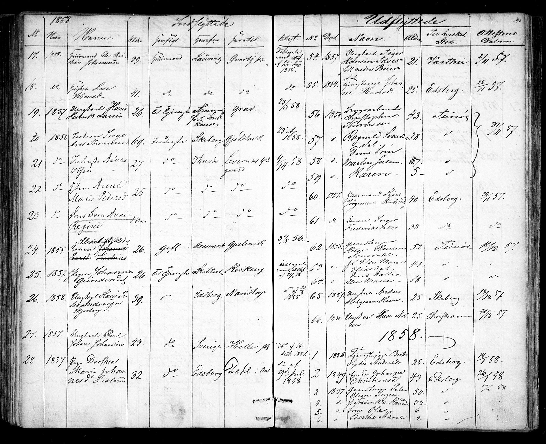 Rakkestad prestekontor Kirkebøker, AV/SAO-A-2008/F/Fa/L0010: Parish register (official) no. I 10, 1857-1861, p. 196