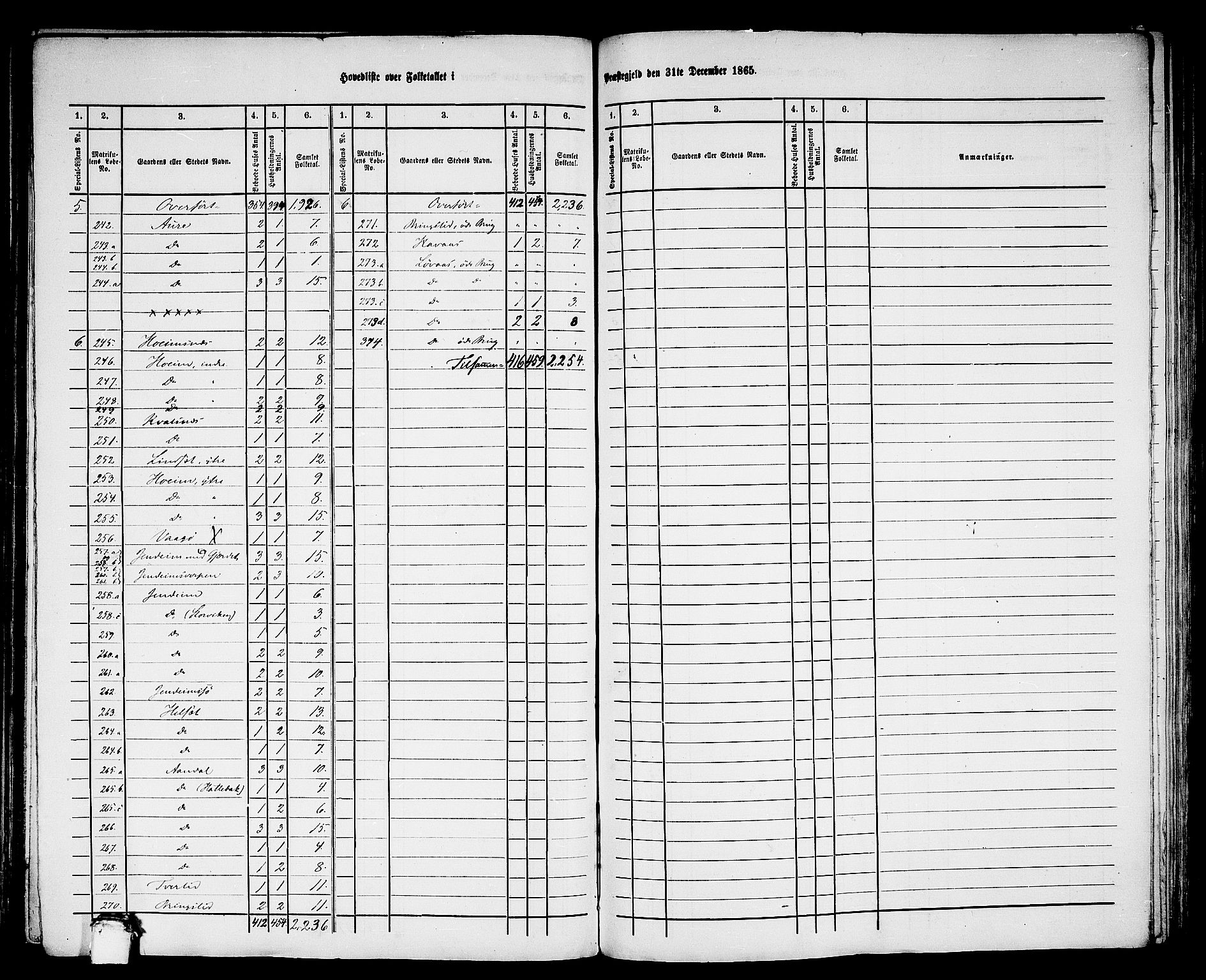 RA, 1865 census for Fræna, 1865, p. 4