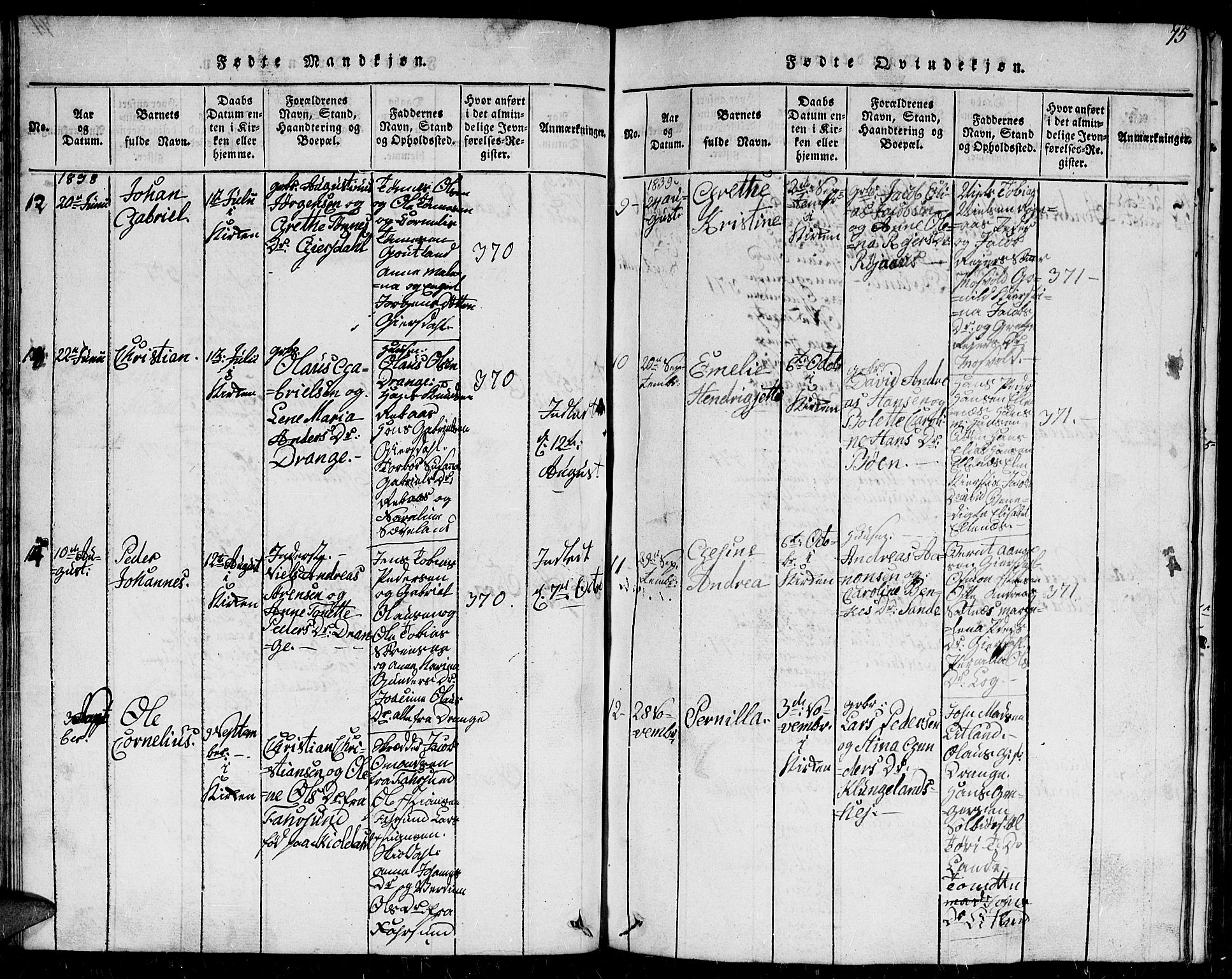 Herad sokneprestkontor, AV/SAK-1111-0018/F/Fb/Fba/L0001: Parish register (copy) no. B 1, 1815-1852, p. 75