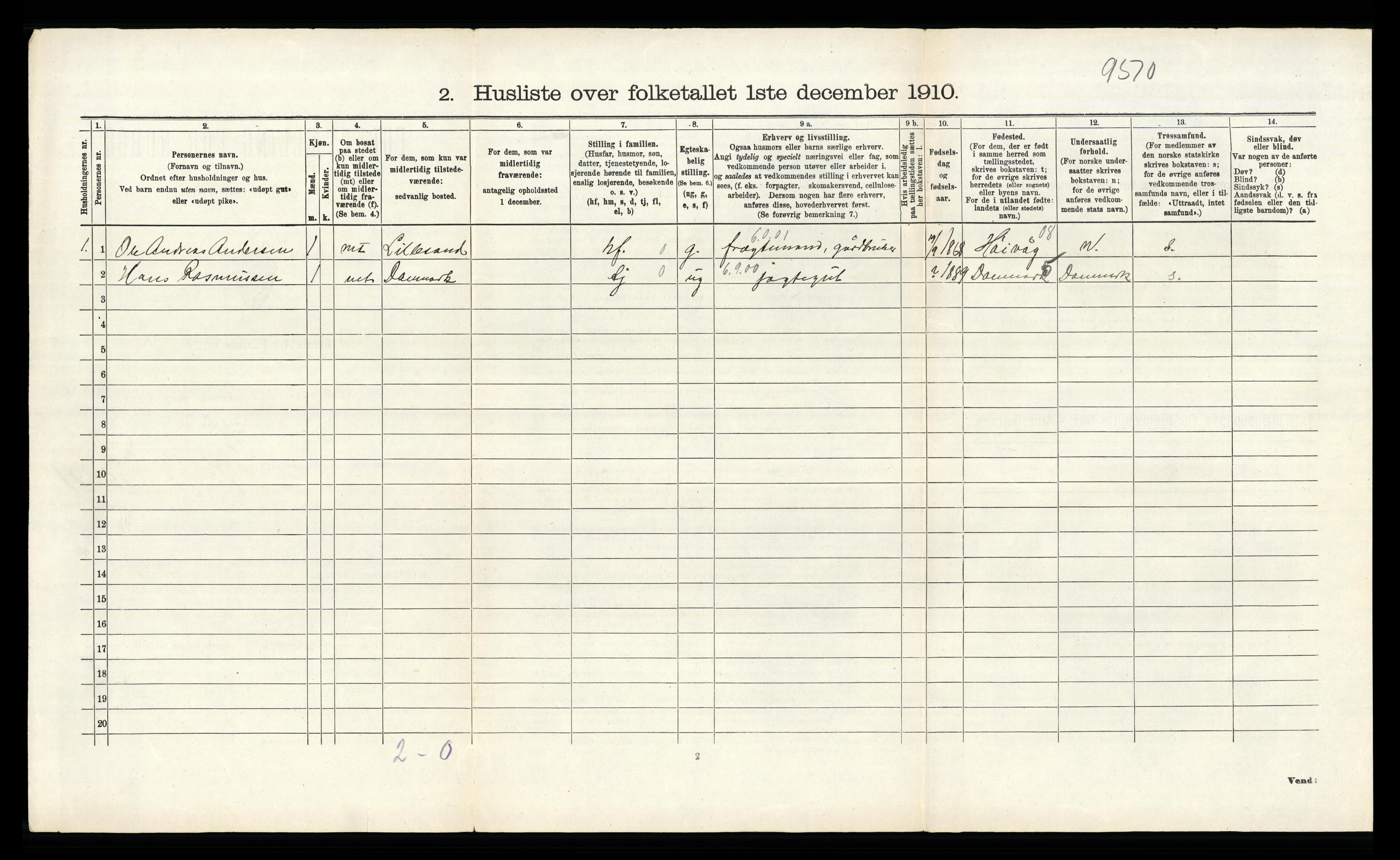 RA, 1910 census for Røyken, 1910, p. 954