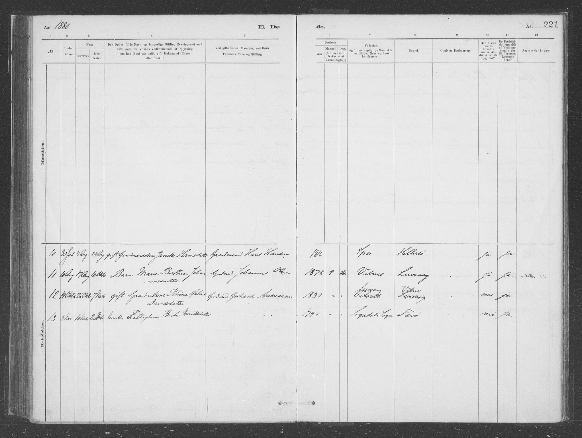 Askvoll sokneprestembete, AV/SAB-A-79501/H/Haa/Haac/L0001: Parish register (official) no. C  1, 1879-1922, p. 221