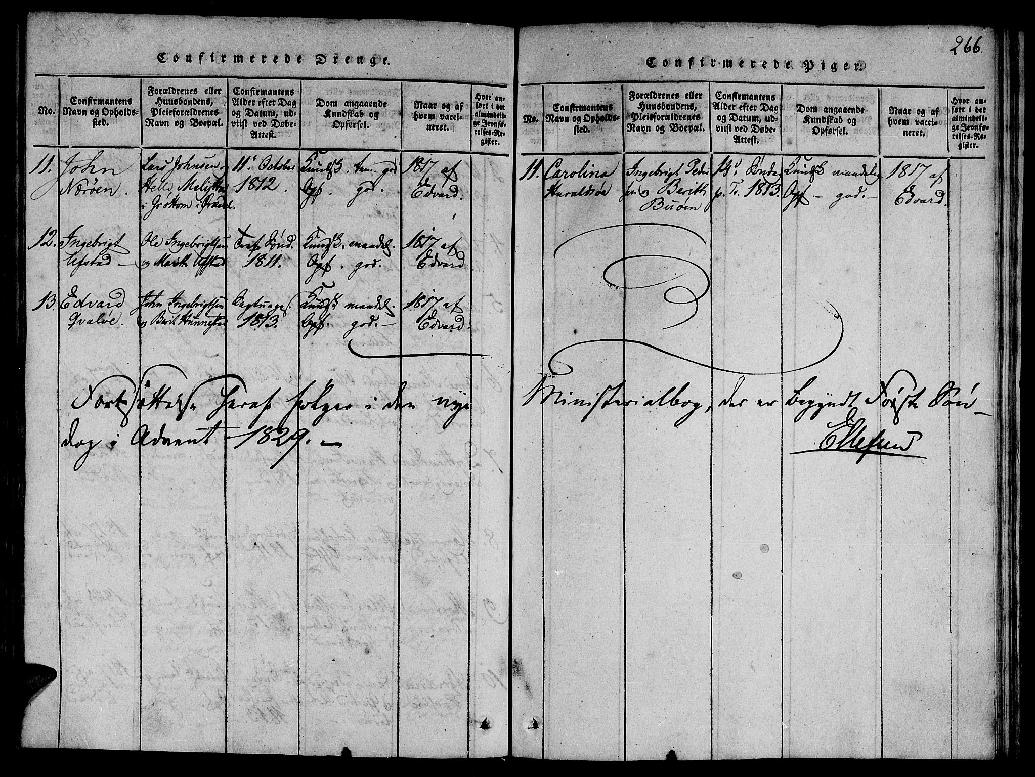 Ministerialprotokoller, klokkerbøker og fødselsregistre - Nord-Trøndelag, AV/SAT-A-1458/784/L0667: Parish register (official) no. 784A03 /1, 1816-1829, p. 266