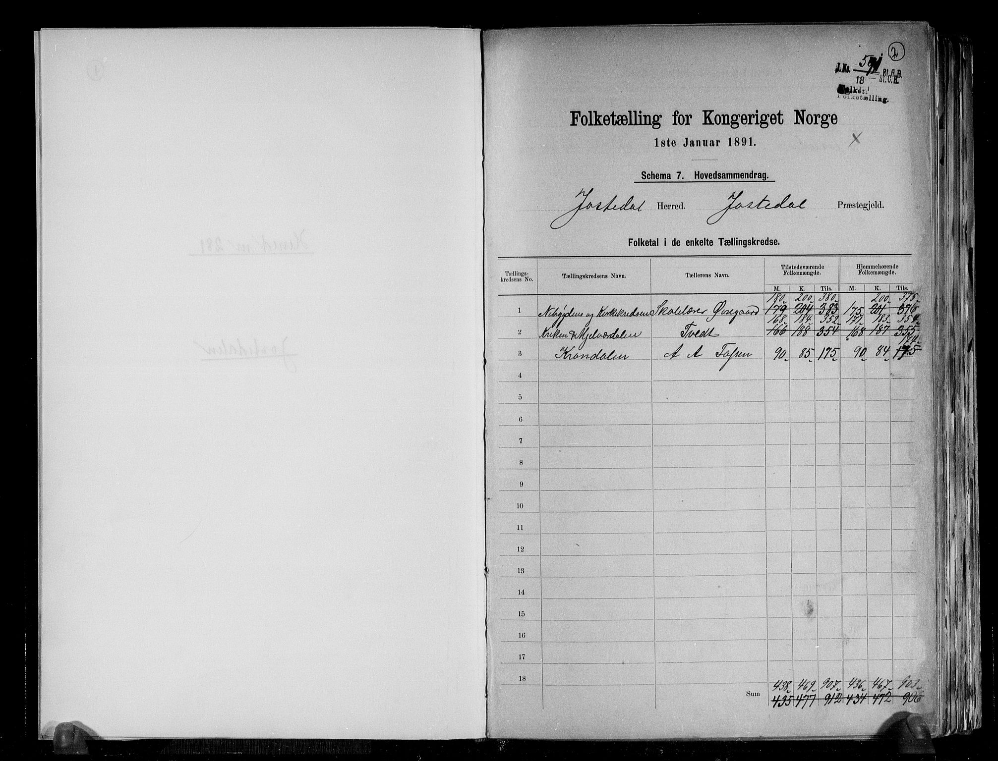 RA, 1891 census for 1427 Jostedal, 1891, p. 2