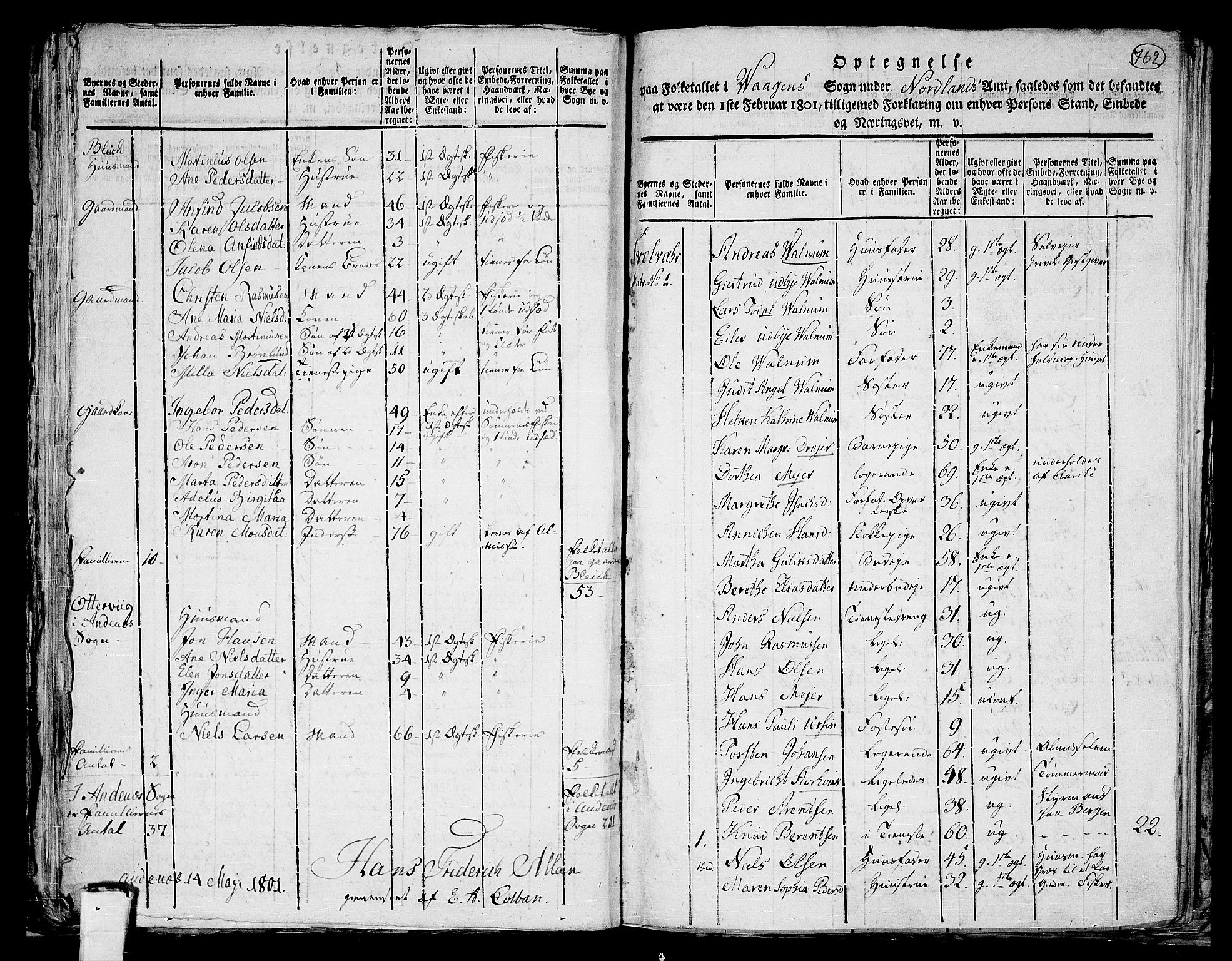 RA, 1801 census for 1865P Vågan, 1801, p. 761b-762a