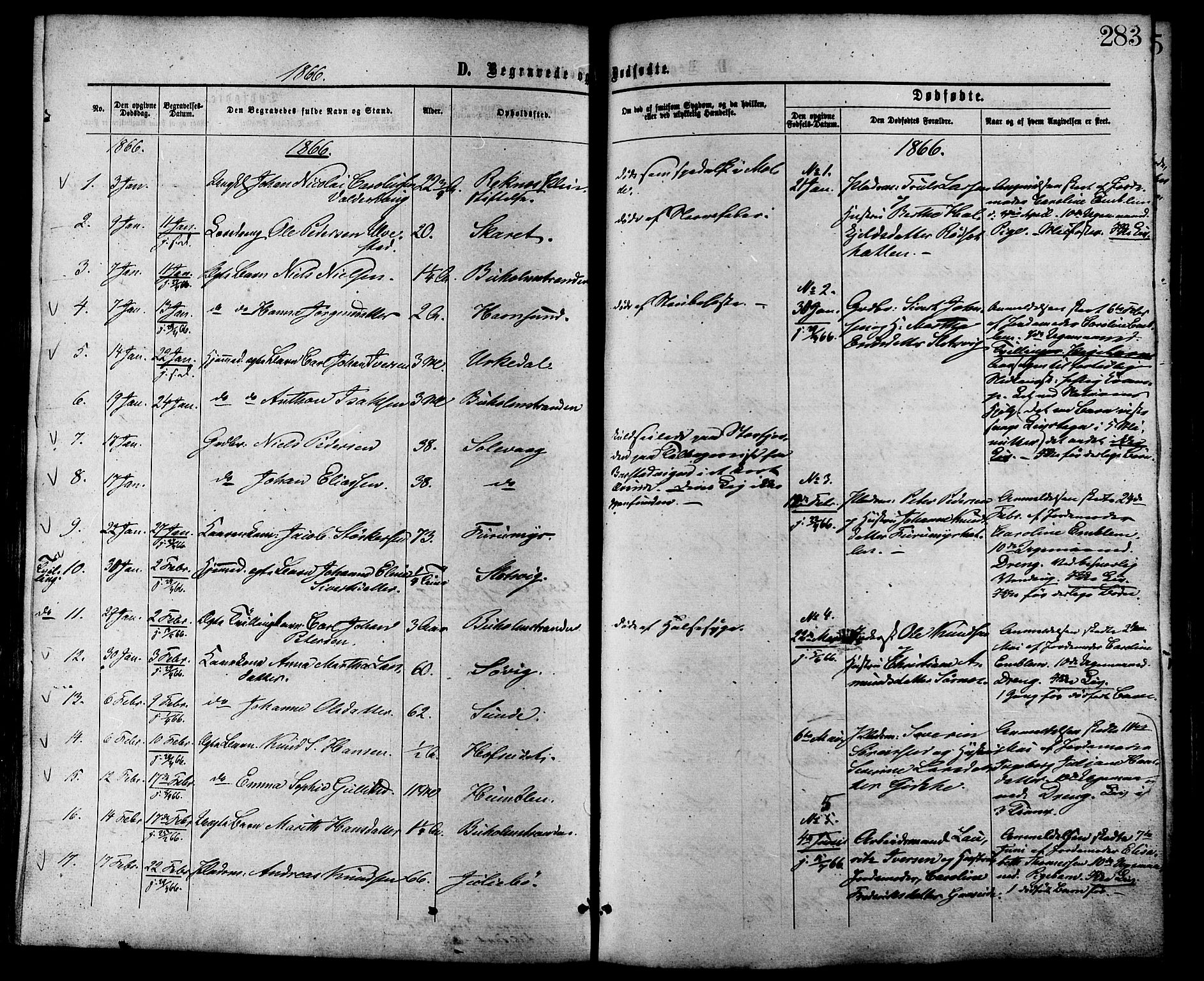 Ministerialprotokoller, klokkerbøker og fødselsregistre - Møre og Romsdal, AV/SAT-A-1454/528/L0399: Parish register (official) no. 528A10, 1864-1879, p. 283