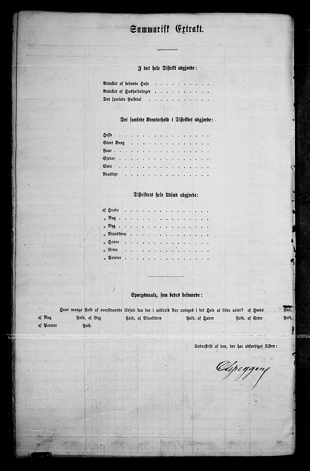 RA, 1865 census for Lille Elvedalen, 1865, p. 143