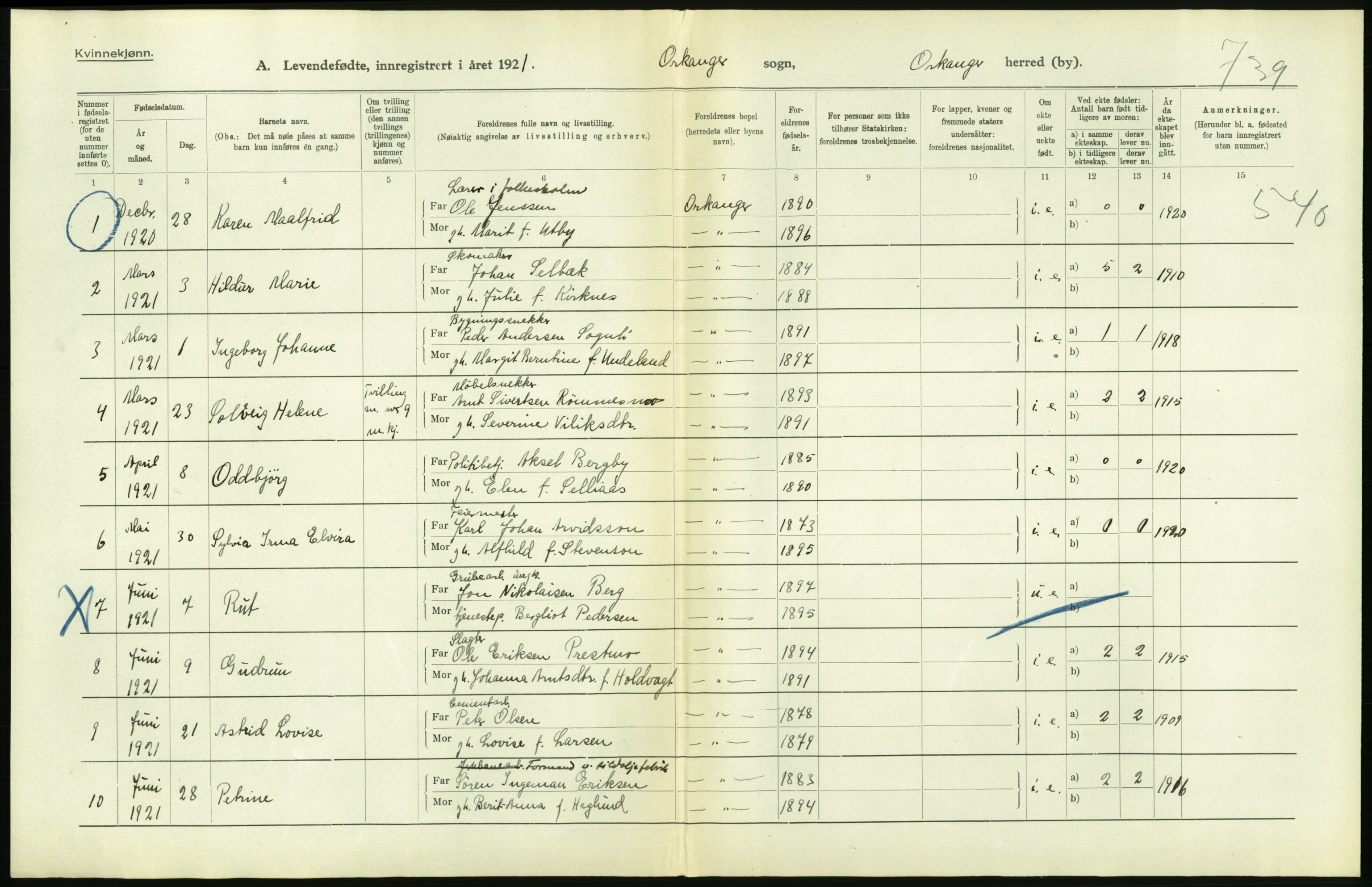 Statistisk sentralbyrå, Sosiodemografiske emner, Befolkning, RA/S-2228/D/Df/Dfc/Dfca/L0043: S. Trøndelag fylke: Levendefødte menn og kvinner. Bygder., 1921, p. 476