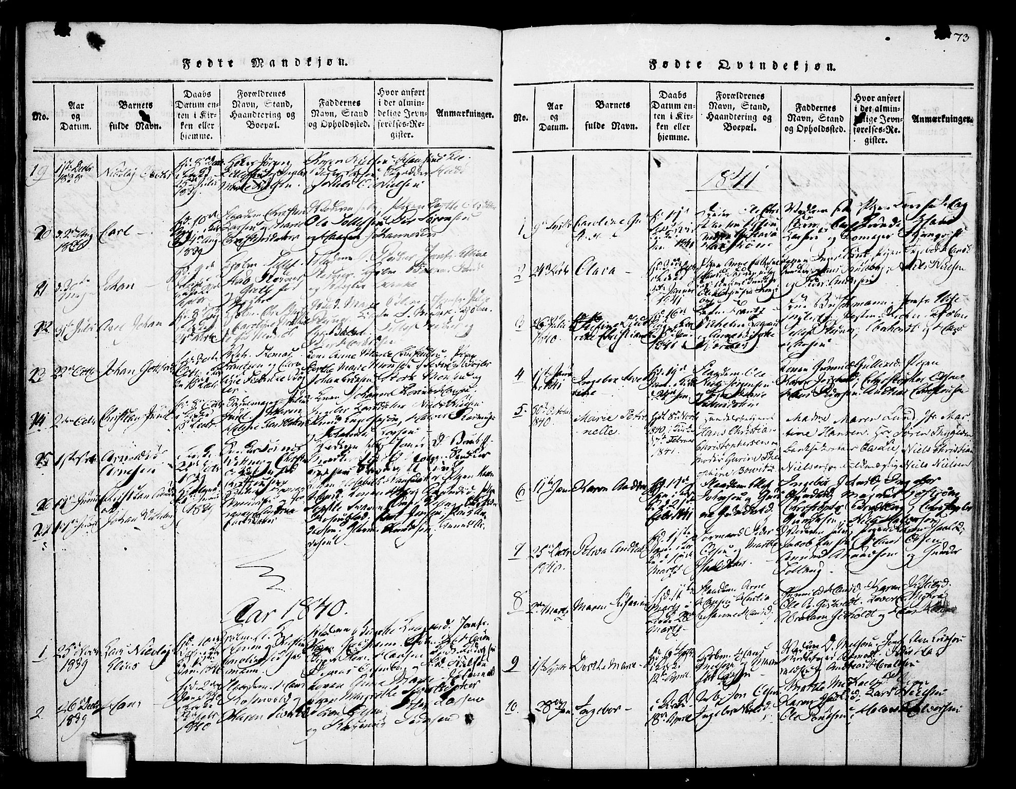 Skien kirkebøker, SAKO/A-302/F/Fa/L0005: Parish register (official) no. 5, 1814-1843, p. 73