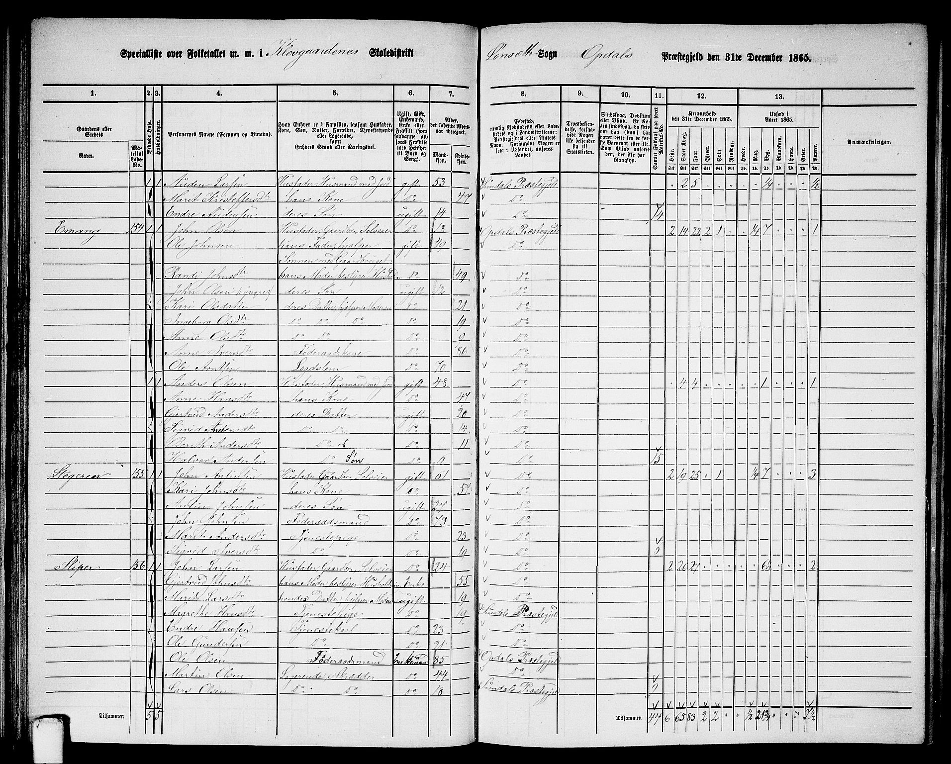 RA, 1865 census for Oppdal, 1865, p. 74