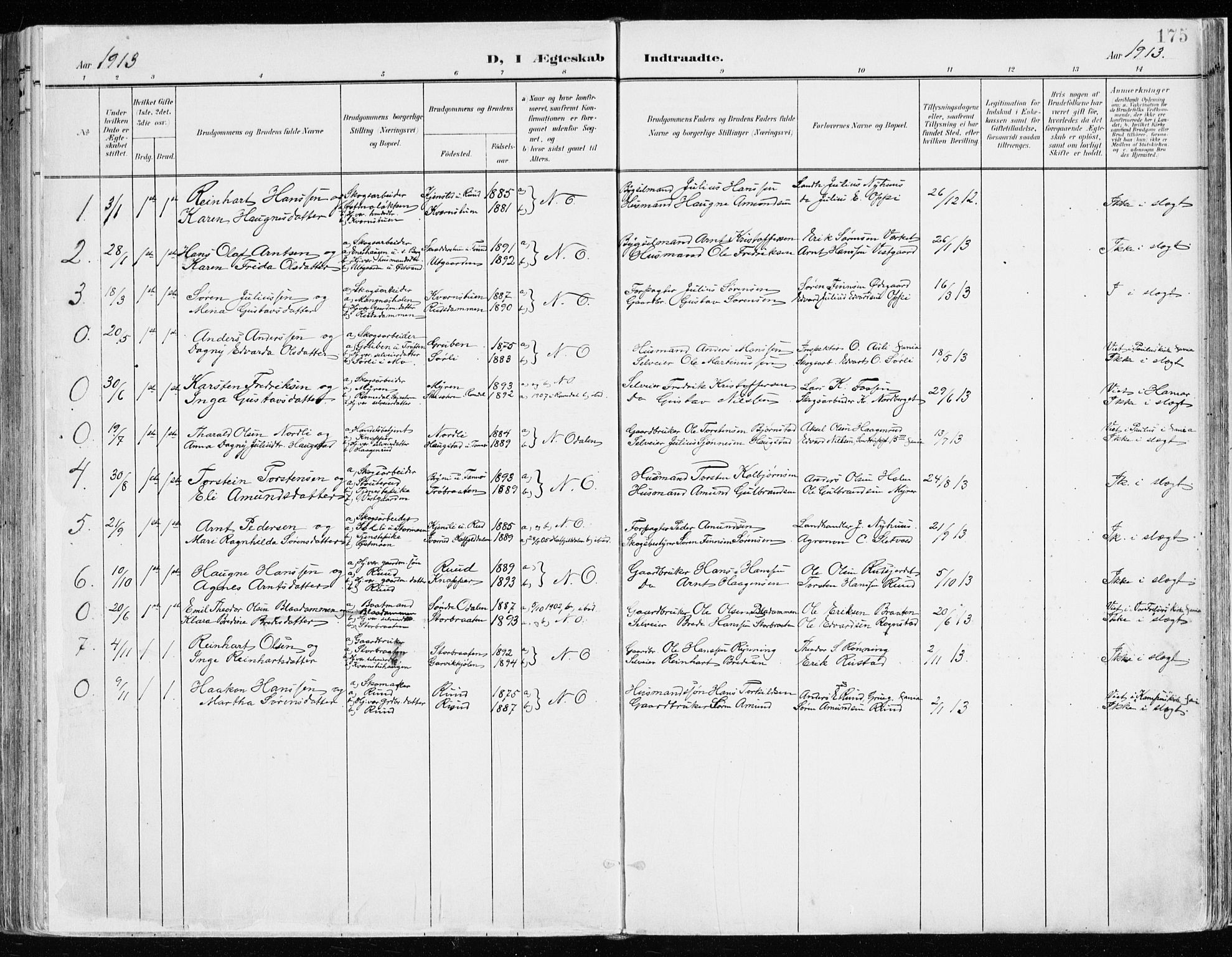 Nord-Odal prestekontor, SAH/PREST-032/H/Ha/Haa/L0009: Parish register (official) no. 9, 1902-1926, p. 175