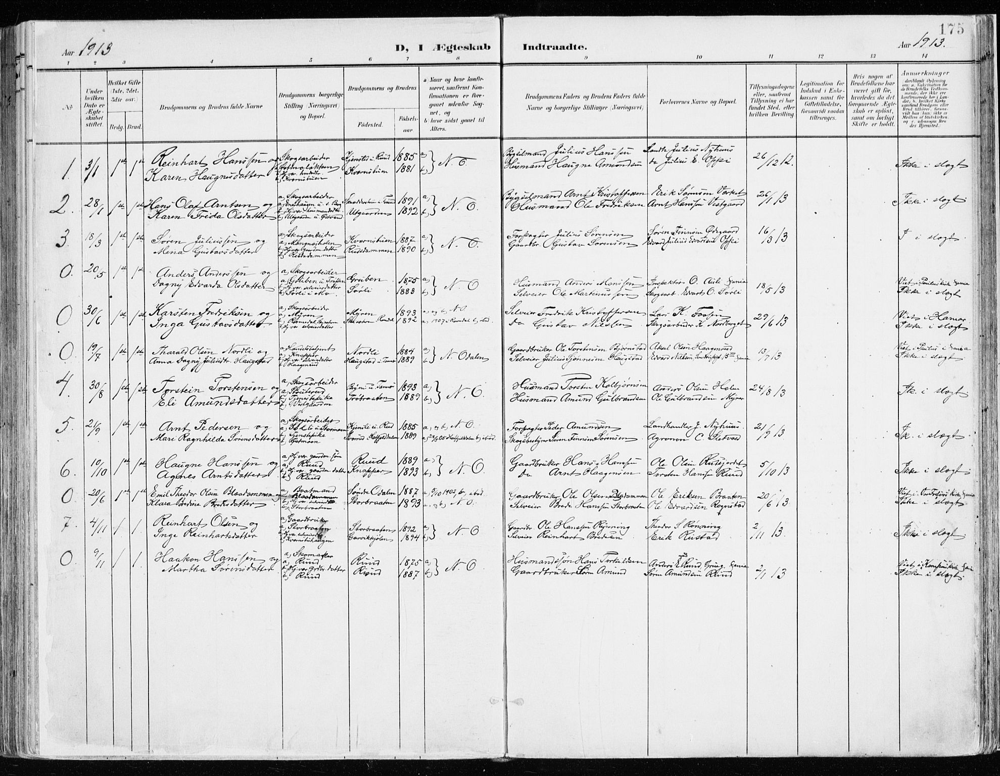 Nord-Odal prestekontor, AV/SAH-PREST-032/H/Ha/Haa/L0009: Parish register (official) no. 9, 1902-1926, p. 175