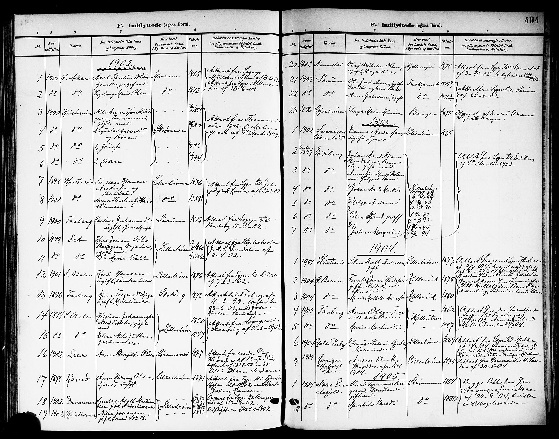 Skedsmo prestekontor Kirkebøker, AV/SAO-A-10033a/G/Ga/L0005b: Parish register (copy) no. I 5B, 1902-1911, p. 494