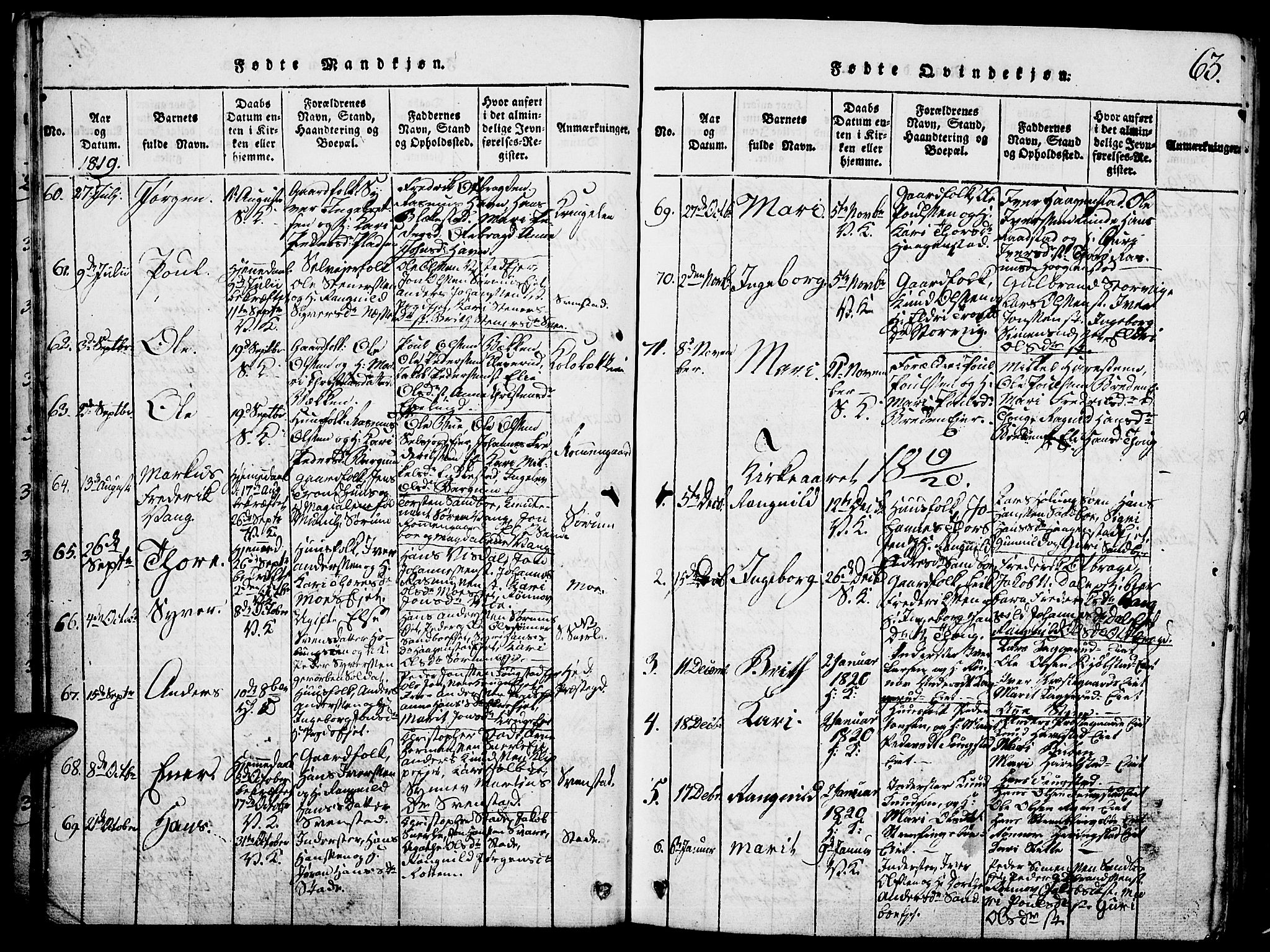 Vågå prestekontor, SAH/PREST-076/H/Ha/Hab/L0001: Parish register (copy) no. 1, 1815-1827, p. 62-63