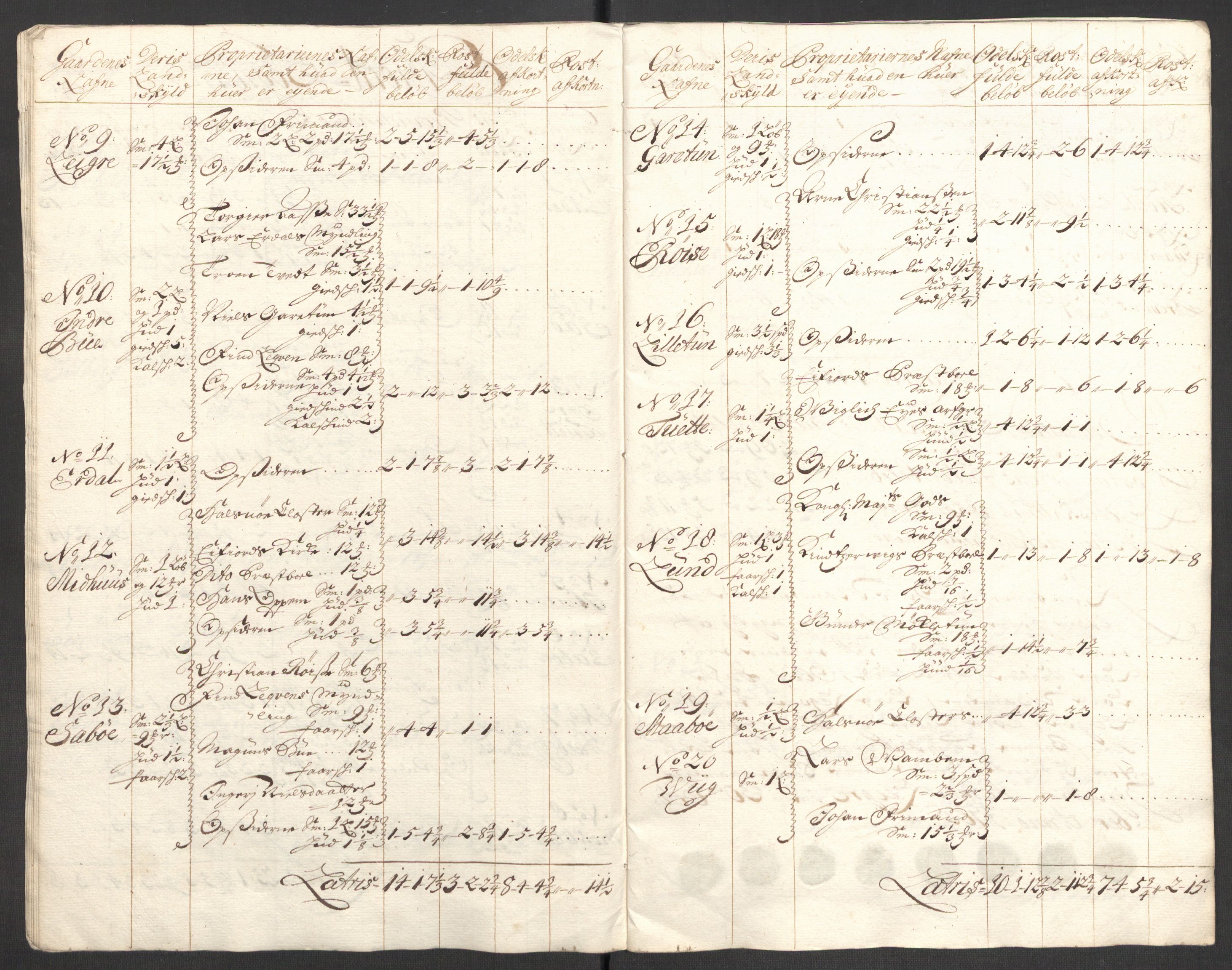 Rentekammeret inntil 1814, Reviderte regnskaper, Fogderegnskap, AV/RA-EA-4092/R48/L2983: Fogderegnskap Sunnhordland og Hardanger, 1705, p. 154