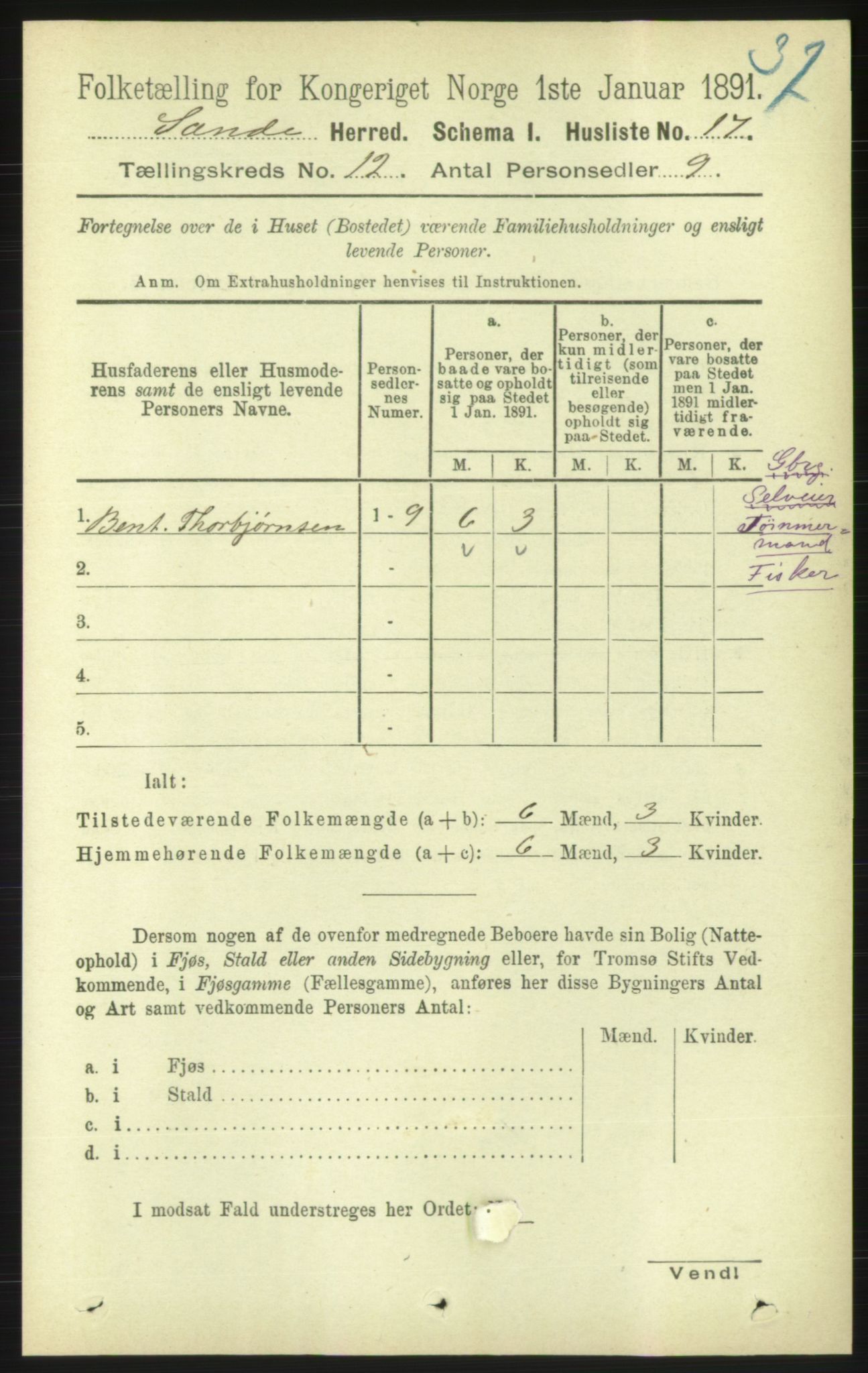 RA, 1891 census for 1514 Sande, 1891, p. 2225