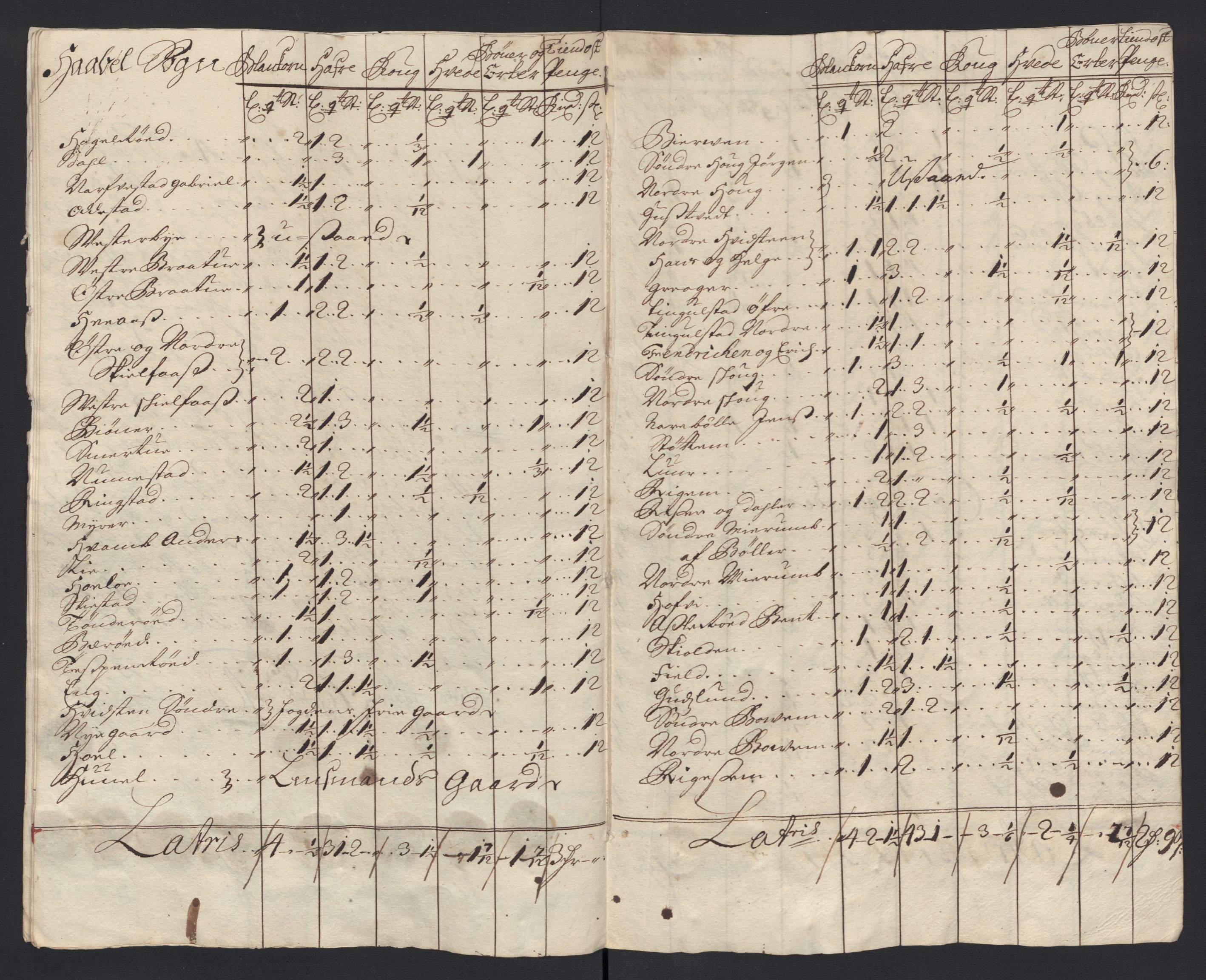 Rentekammeret inntil 1814, Reviderte regnskaper, Fogderegnskap, AV/RA-EA-4092/R04/L0129: Fogderegnskap Moss, Onsøy, Tune, Veme og Åbygge, 1700, p. 285