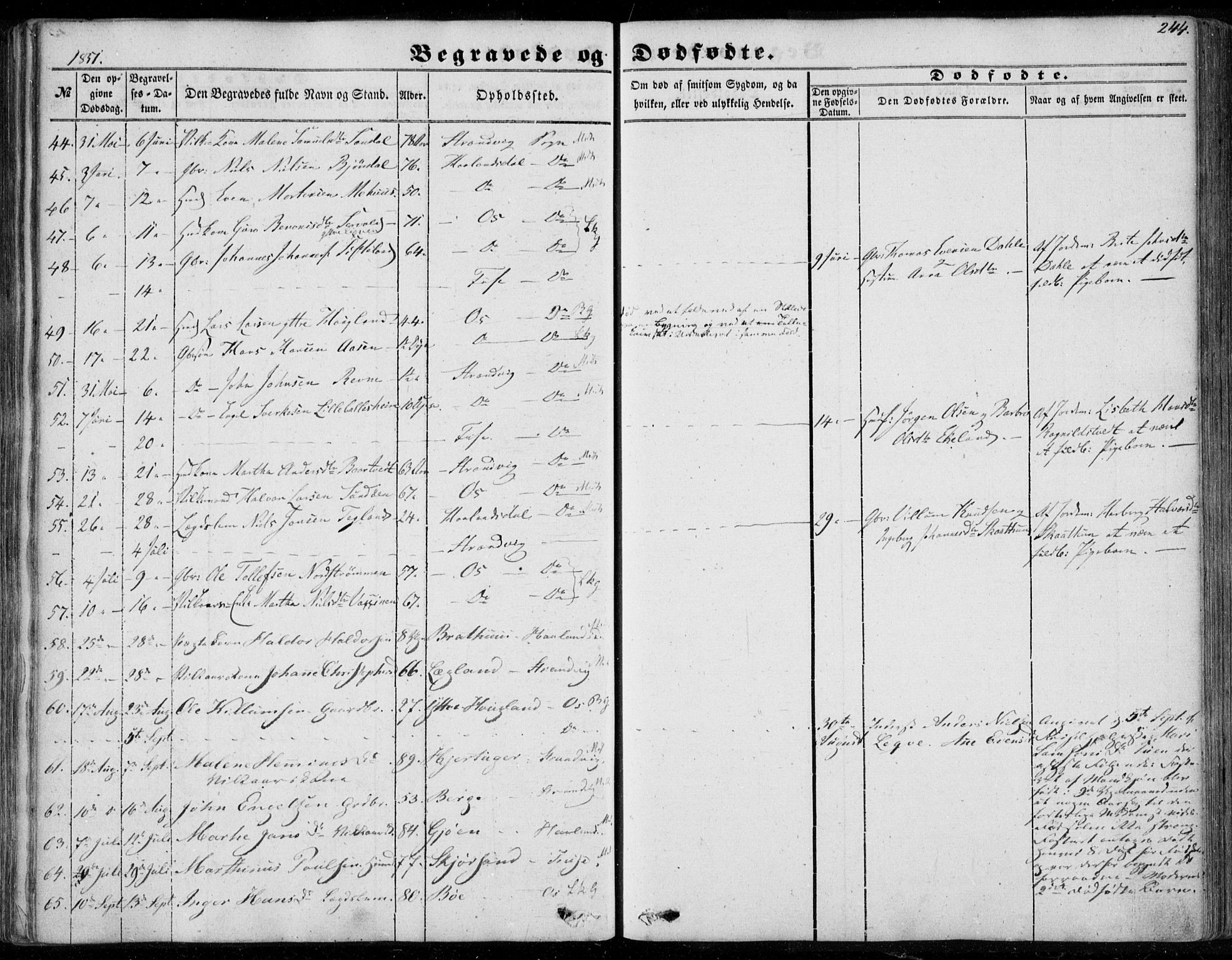 Os sokneprestembete, AV/SAB-A-99929: Parish register (official) no. A 16, 1851-1859, p. 244