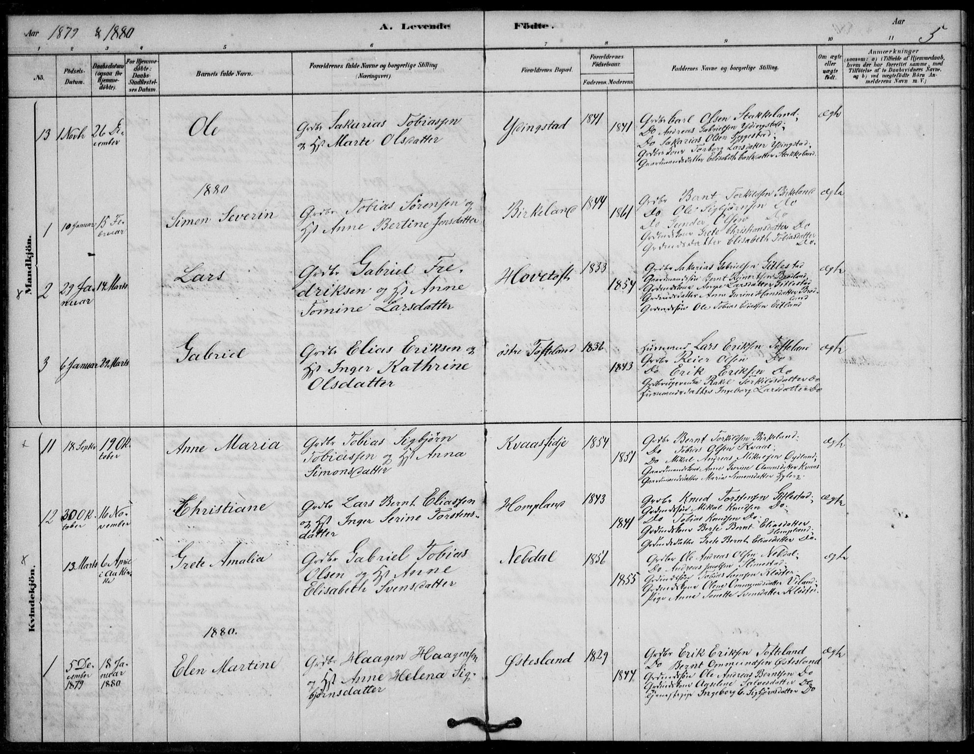Lyngdal sokneprestkontor, SAK/1111-0029/F/Fa/Fab/L0003: Parish register (official) no. A 3, 1878-1903, p. 5
