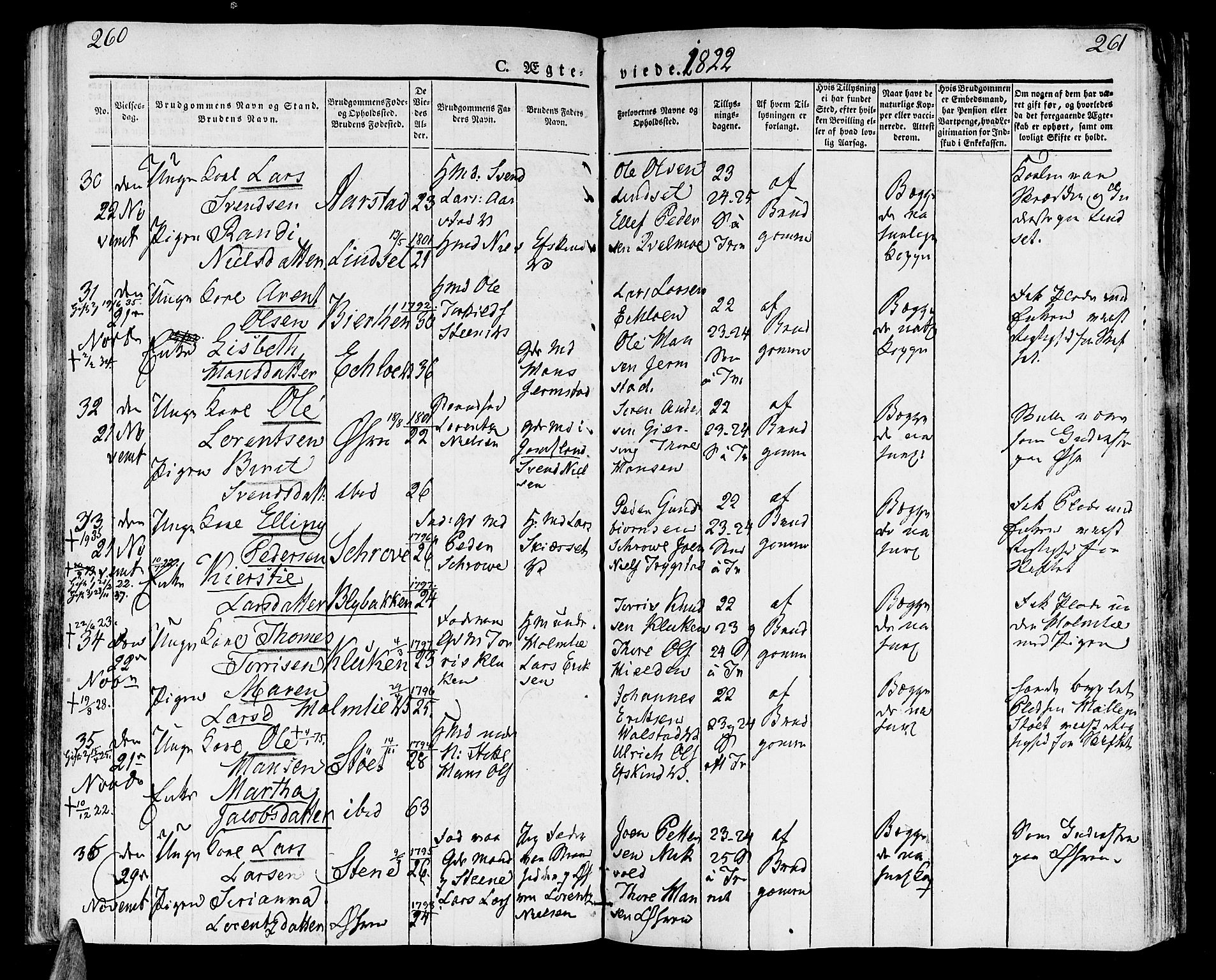 Ministerialprotokoller, klokkerbøker og fødselsregistre - Nord-Trøndelag, SAT/A-1458/723/L0237: Parish register (official) no. 723A06, 1822-1830, p. 260-261