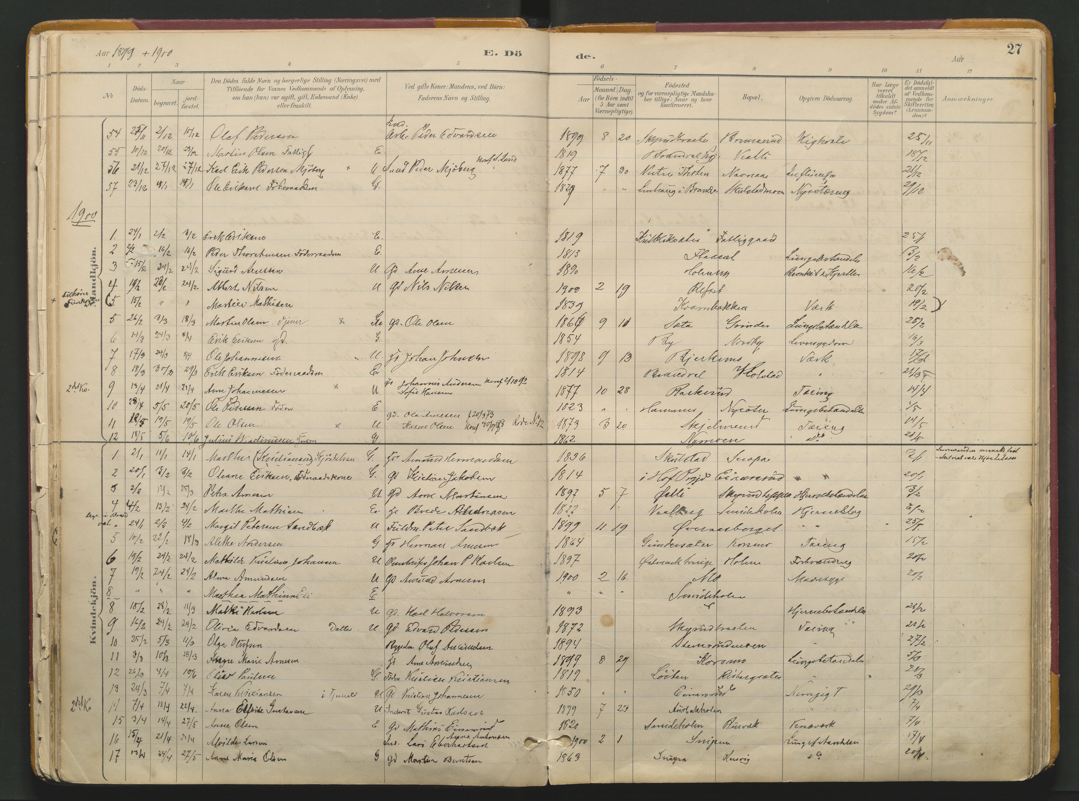 Grue prestekontor, SAH/PREST-036/H/Ha/Haa/L0017: Parish register (official) no. 17, 1892-1936, p. 27