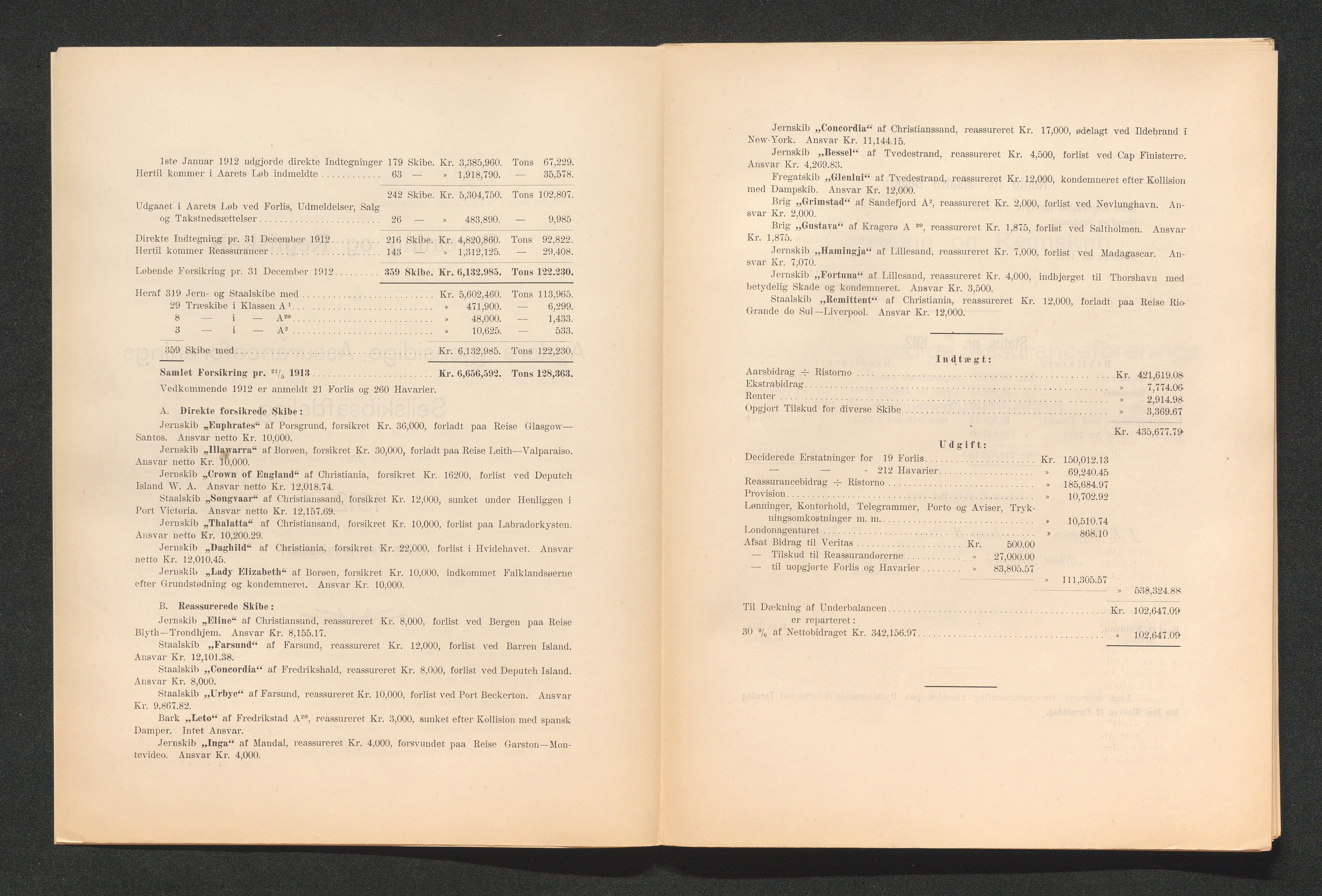 Agders Gjensidige Assuranceforening, AAKS/PA-1718/05/L0003: Regnskap, seilavdeling, pakkesak, 1890-1912