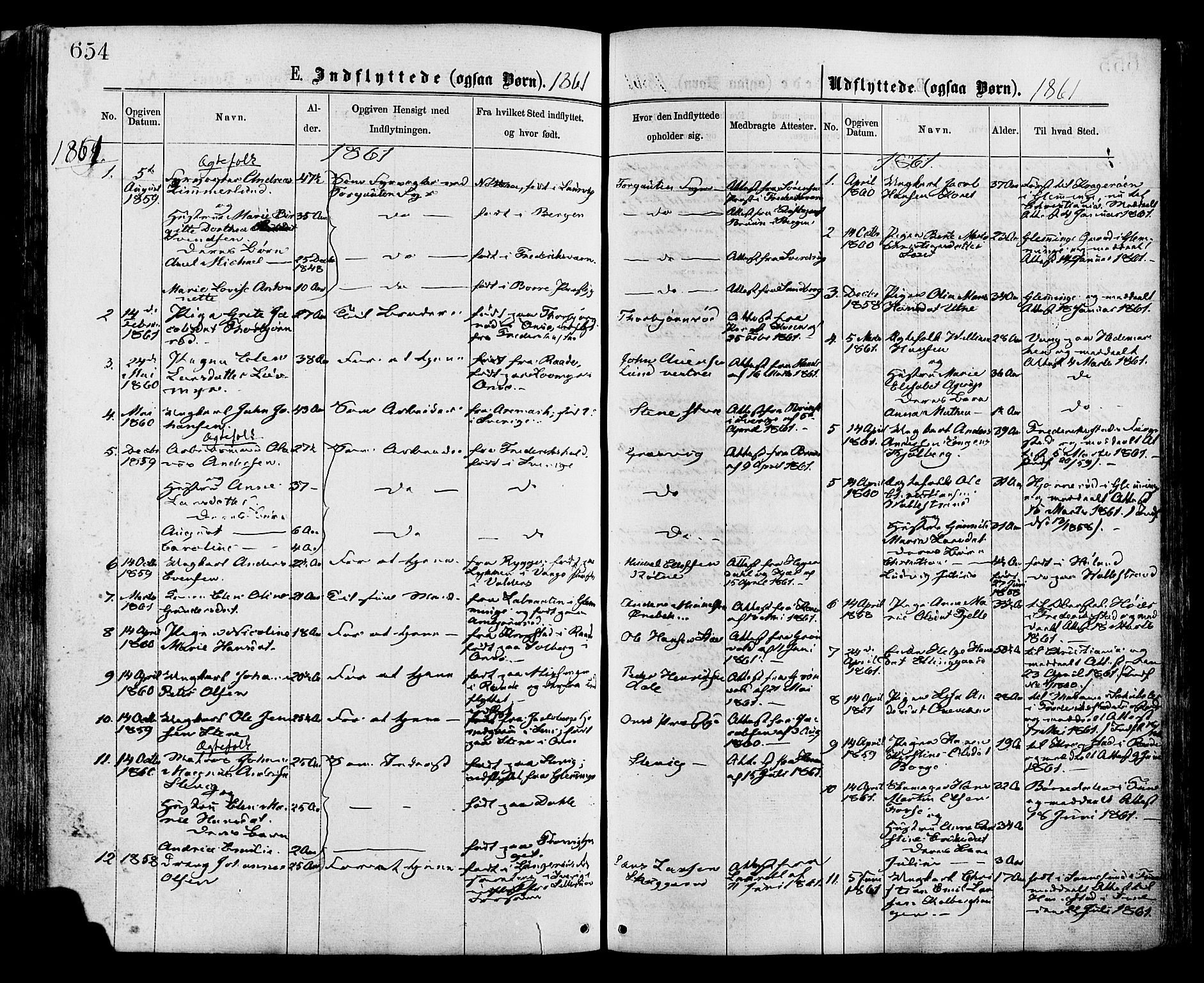 Onsøy prestekontor Kirkebøker, SAO/A-10914/F/Fa/L0004: Parish register (official) no. I 4, 1861-1877, p. 654