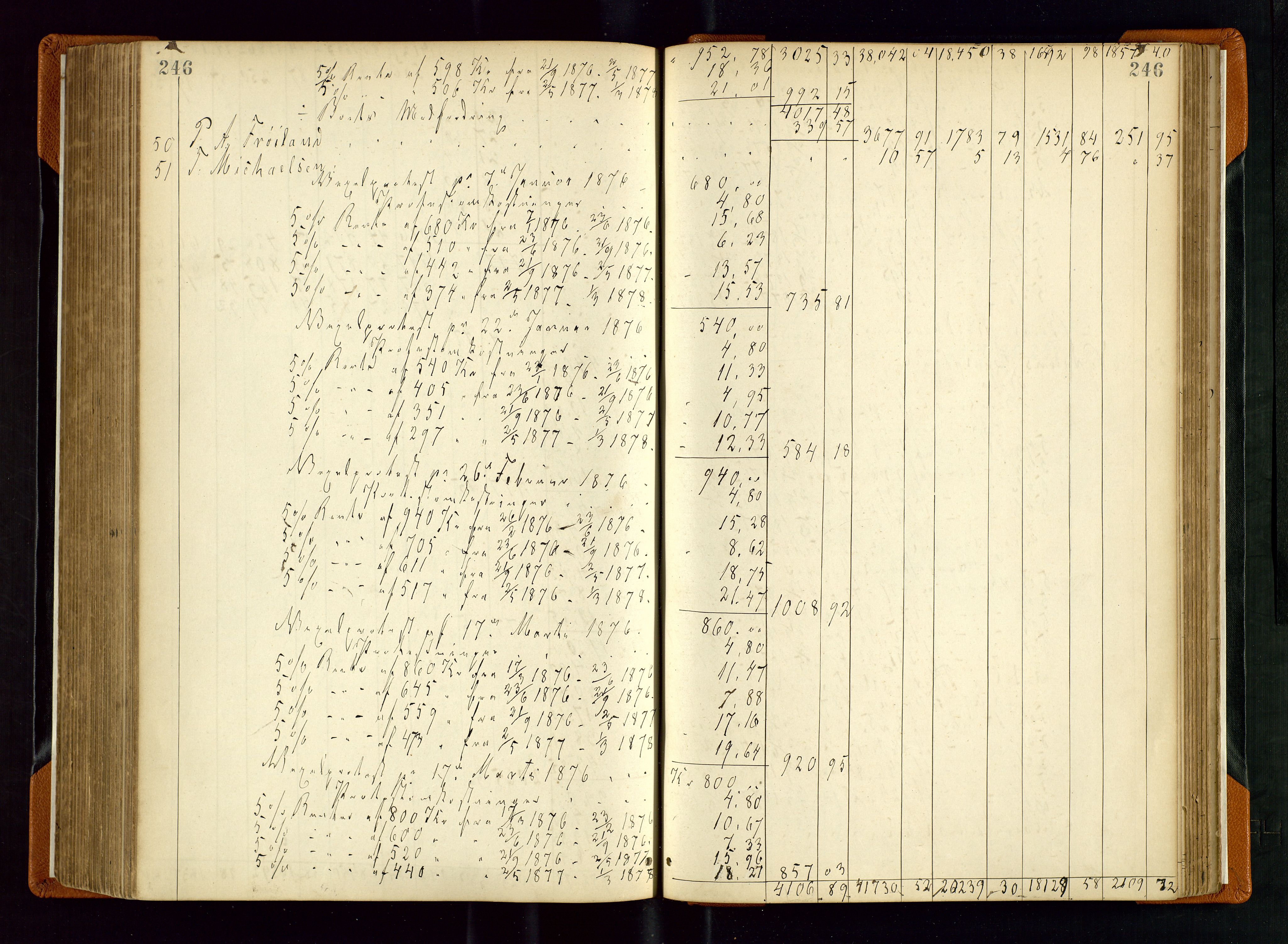 Stavanger byfogd, AV/SAST-A-101408/001/5/50/503BD/L0002: Skifteutlodningsprotokoll, 1871-1878, p. 246