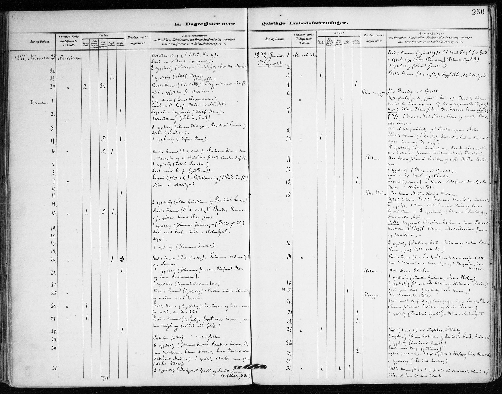 Mariakirken Sokneprestembete, SAB/A-76901/H/Haa/L0008: Parish register (official) no. A 8, 1893-1942, p. 250