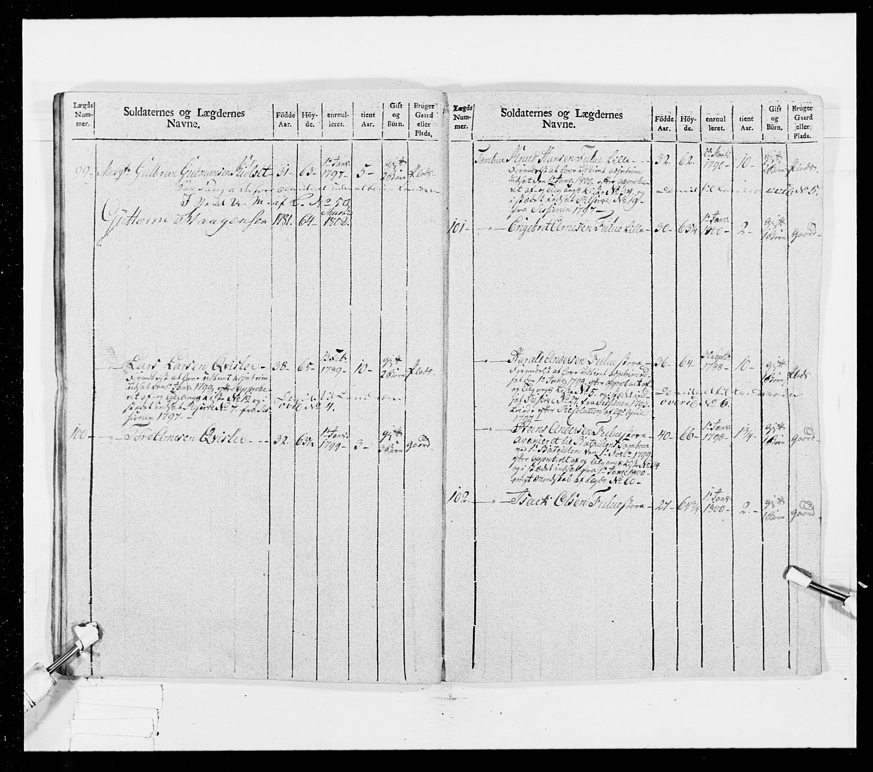 Generalitets- og kommissariatskollegiet, Det kongelige norske kommissariatskollegium, AV/RA-EA-5420/E/Eh/L0025: Skiløperkompaniene, 1766-1803, p. 323