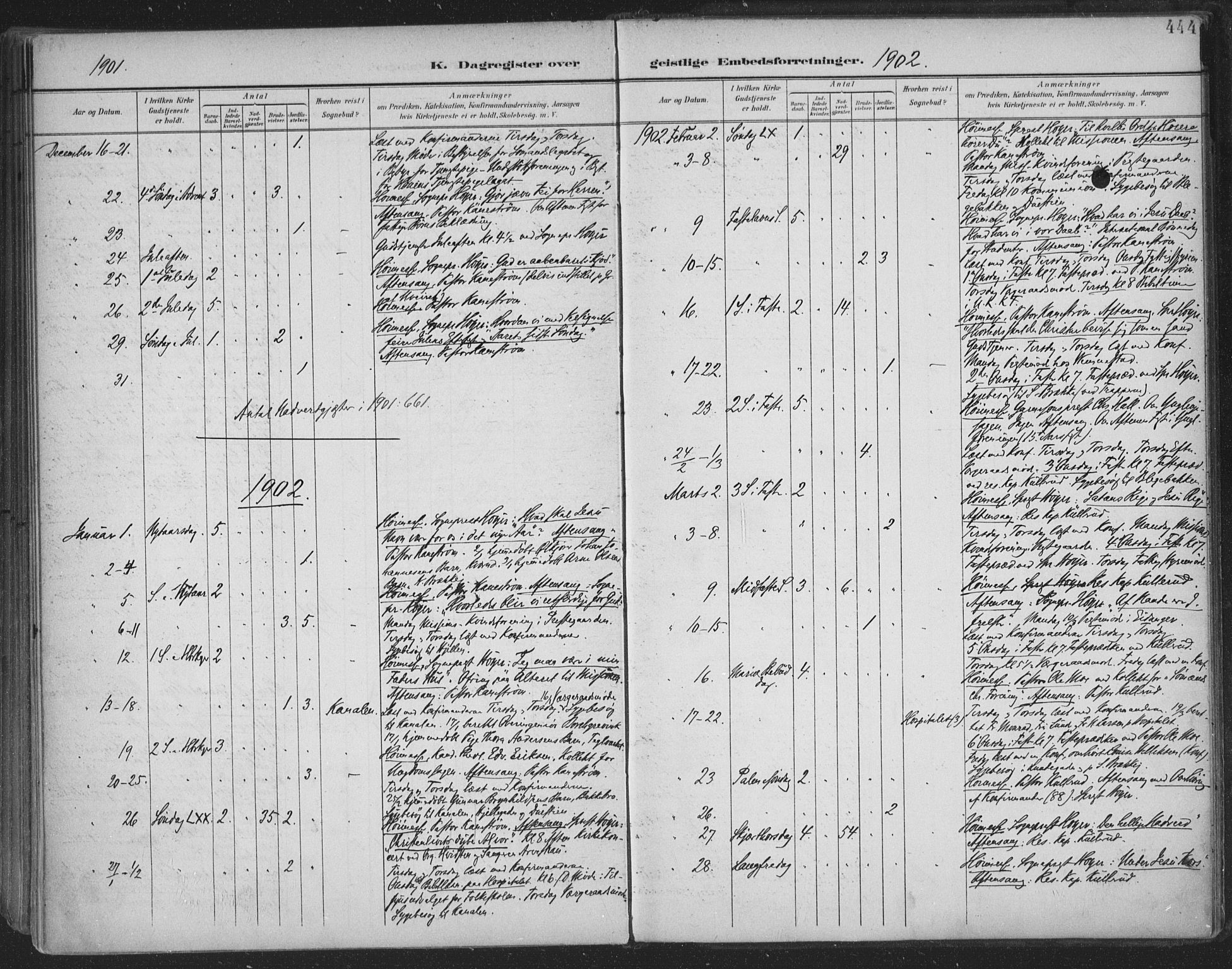 Skien kirkebøker, SAKO/A-302/F/Fa/L0011: Parish register (official) no. 11, 1900-1907, p. 444
