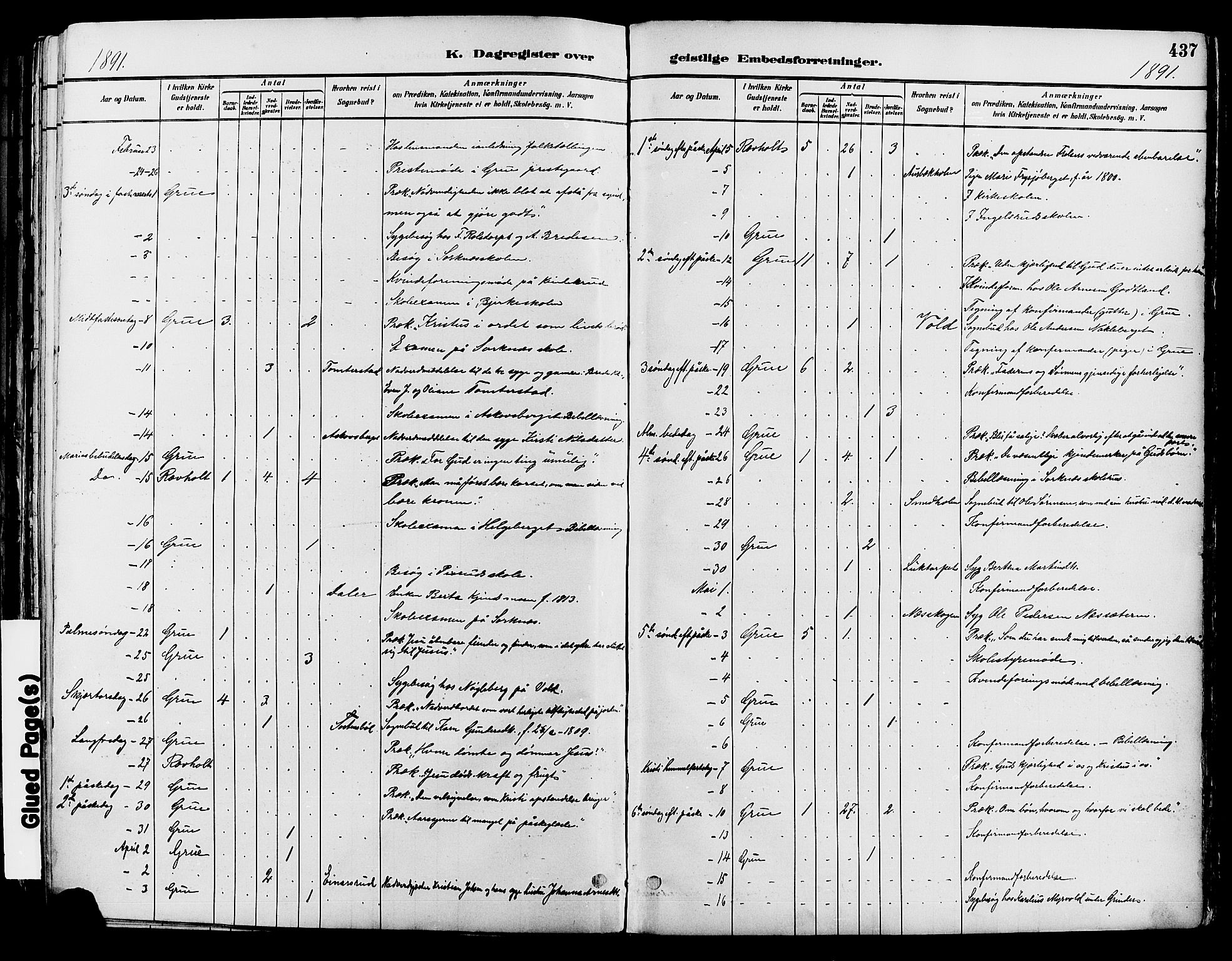 Grue prestekontor, AV/SAH-PREST-036/H/Ha/Haa/L0012: Parish register (official) no. 12, 1881-1897, p. 437