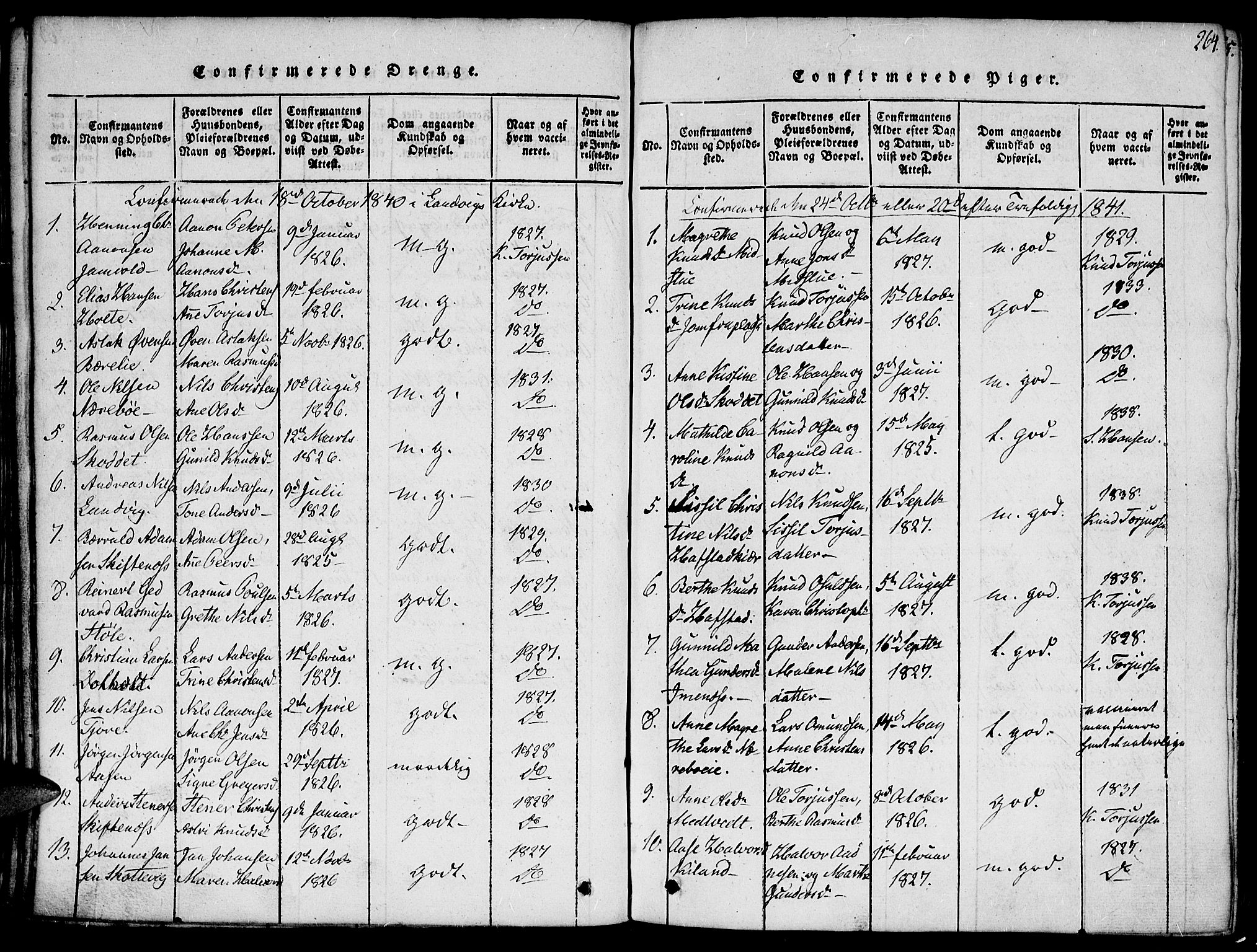Hommedal sokneprestkontor, SAK/1111-0023/F/Fa/Fab/L0003: Parish register (official) no. A 3, 1815-1848, p. 264