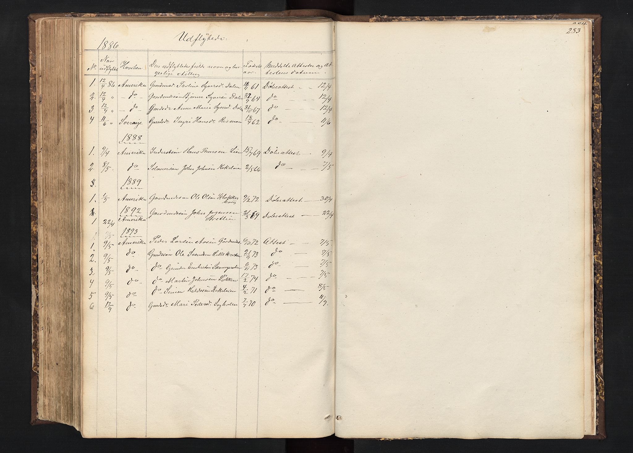 Alvdal prestekontor, SAH/PREST-060/H/Ha/Hab/L0001: Parish register (copy) no. 1, 1857-1893, p. 283