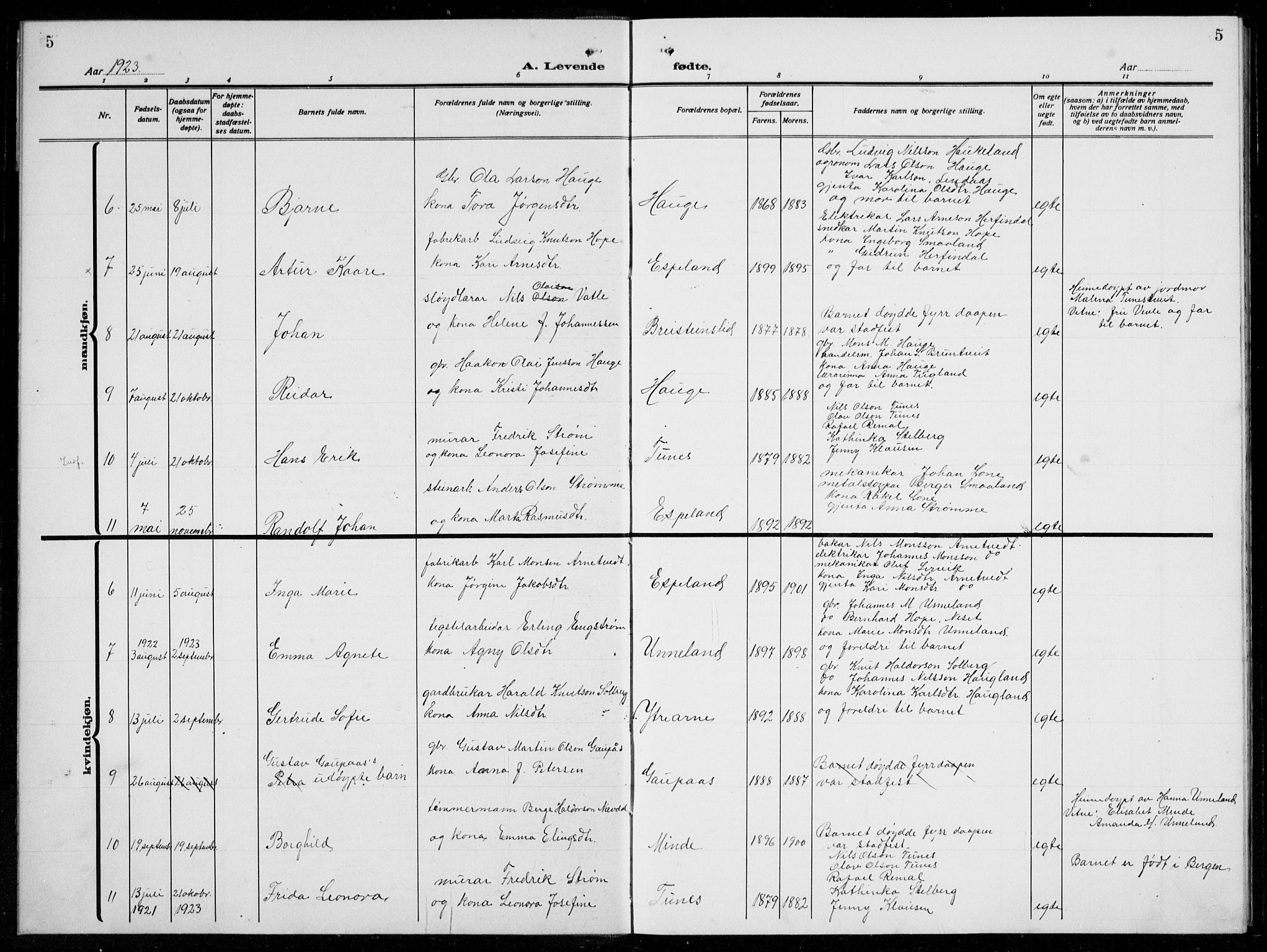 Arna Sokneprestembete, AV/SAB-A-74001/H/Ha/Hab: Parish register (copy) no. A  6, 1922-1936, p. 5